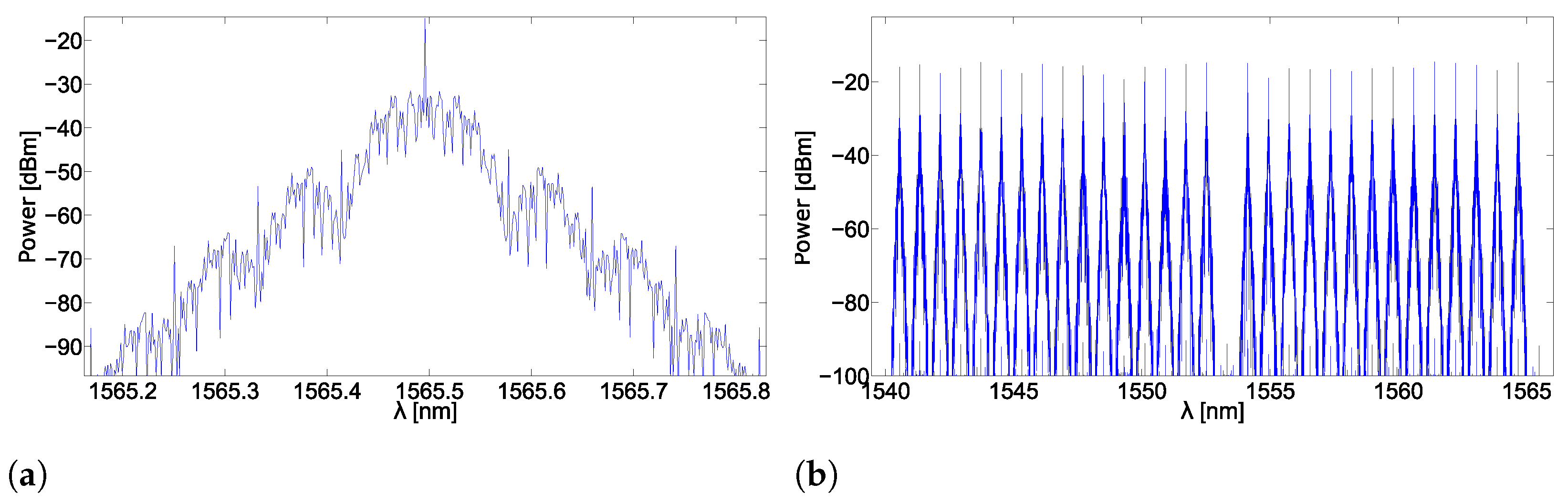Applsci 11 05582 g012