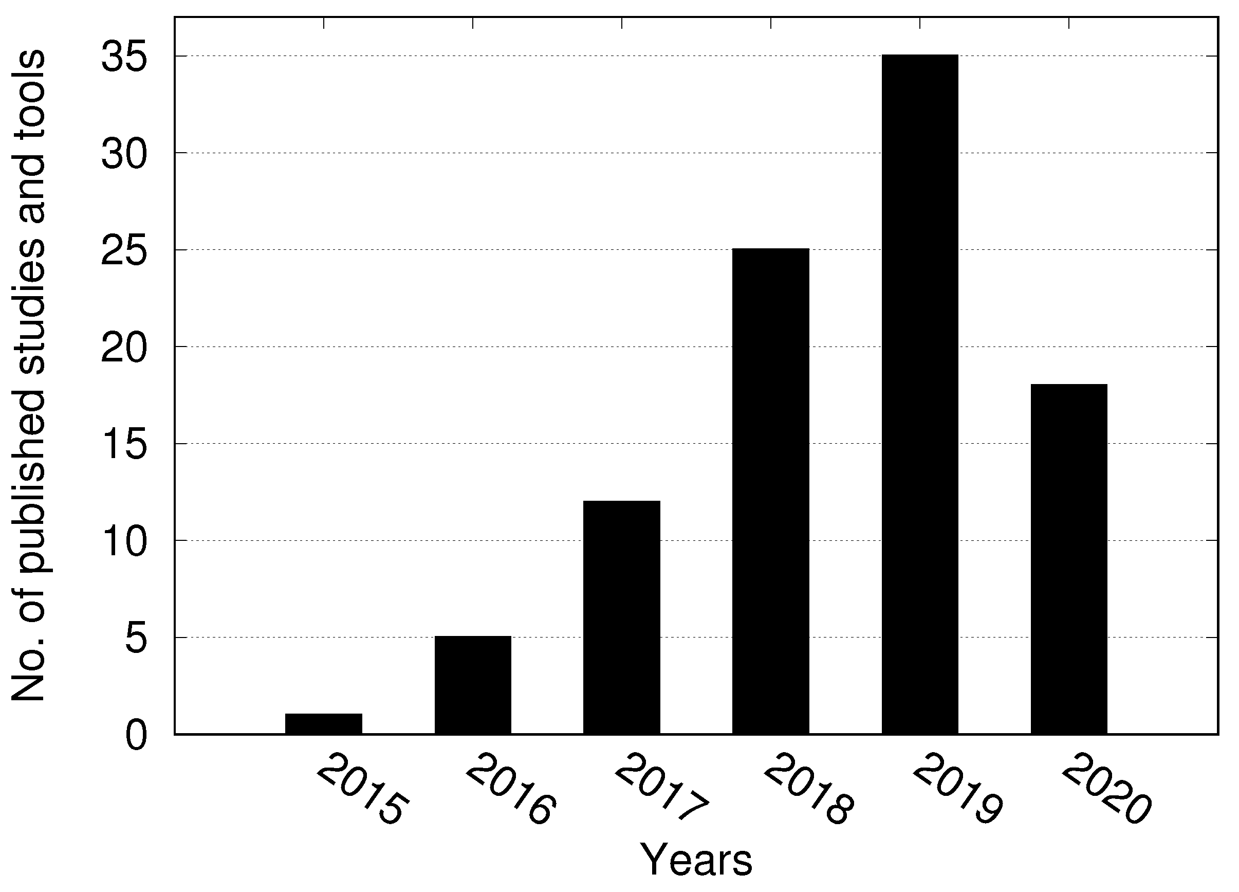 Applsci 11 05585 g001