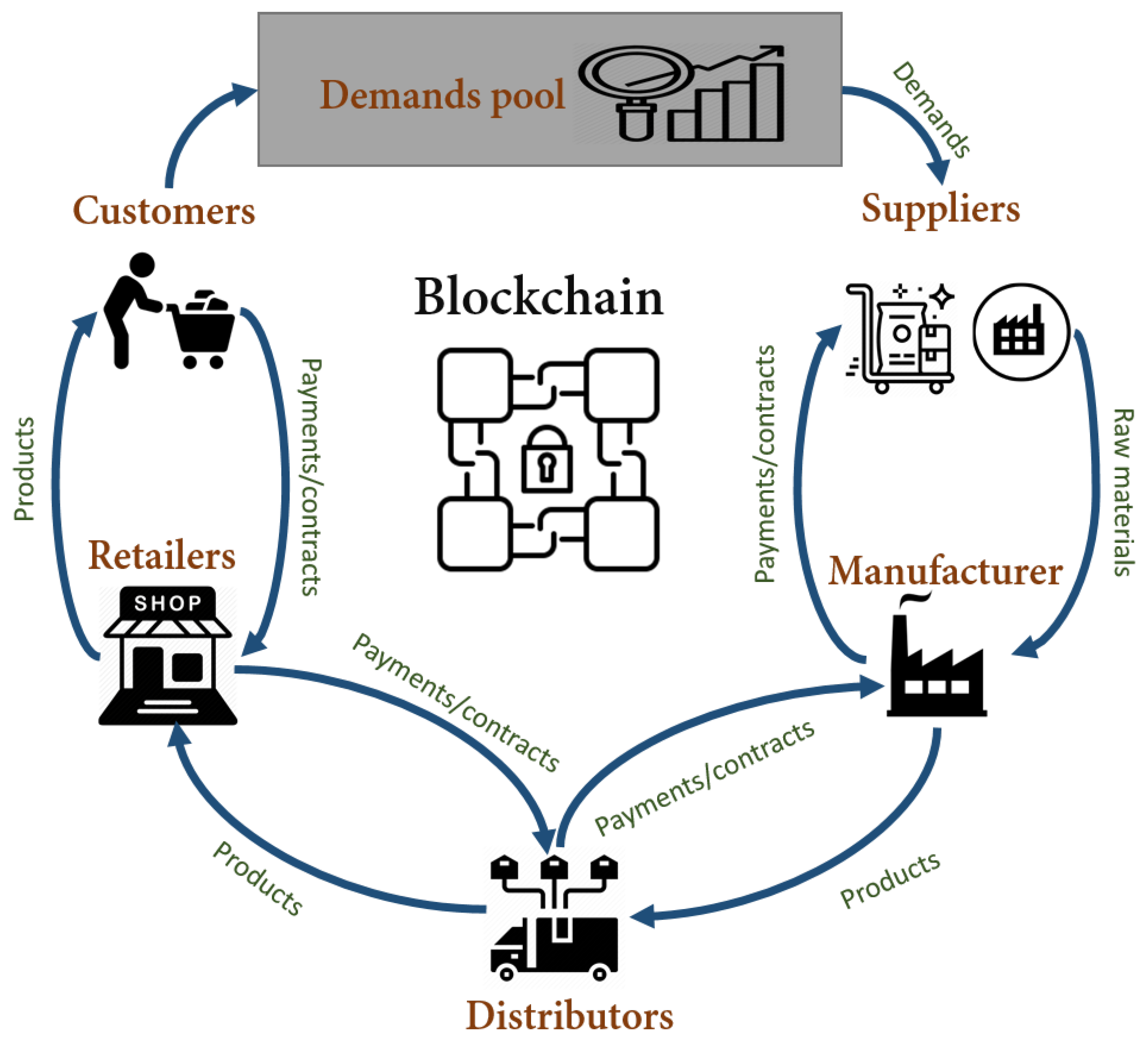 Applsci 11 05585 g002