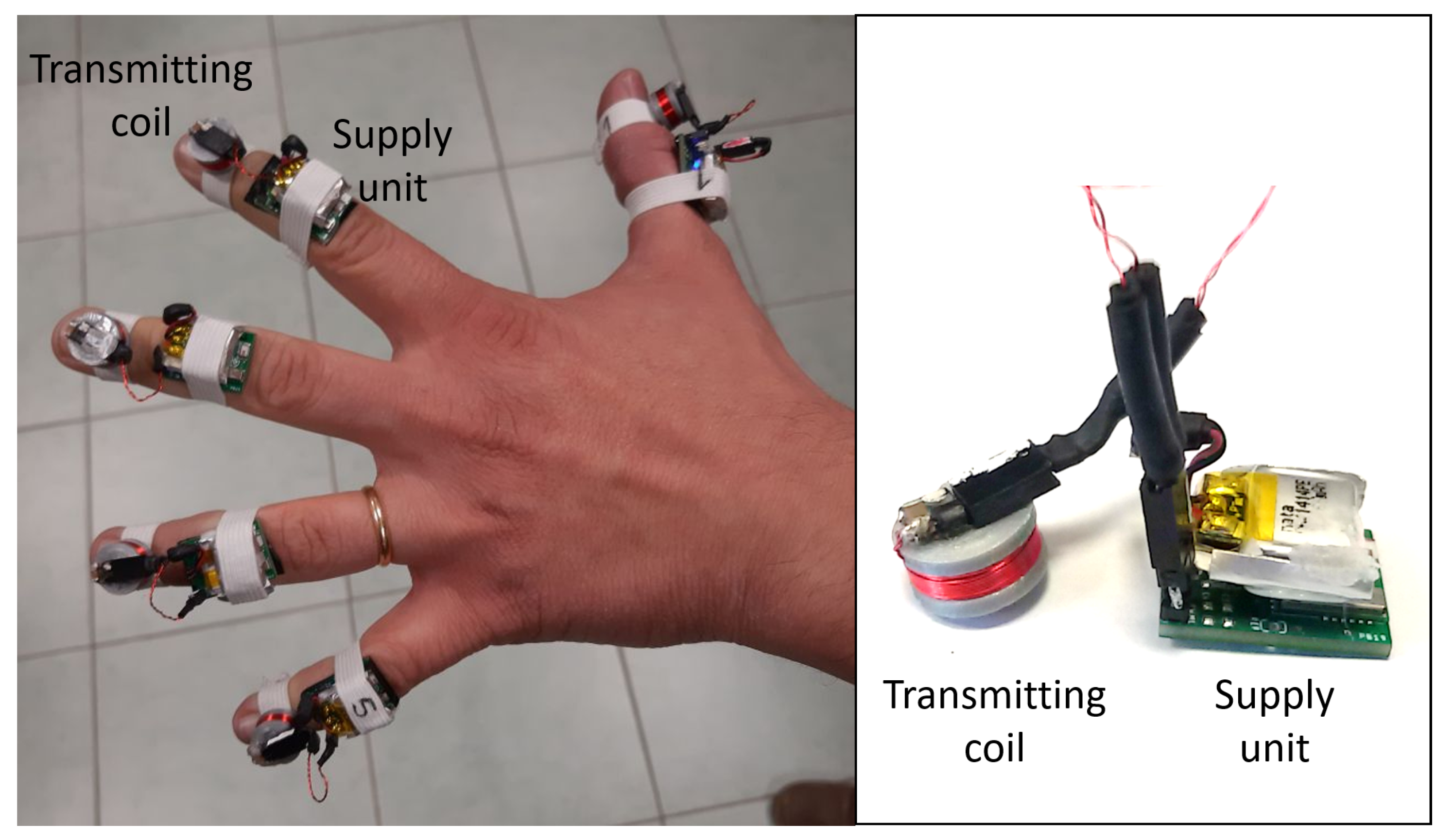 Applsci 11 05594 g002 Applsci 11 05594 g002