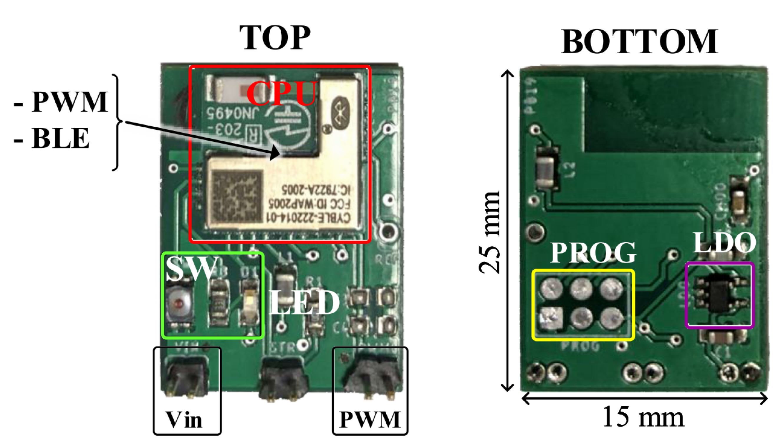 Applsci 11 05594 g007 Applsci 11 05594 g007