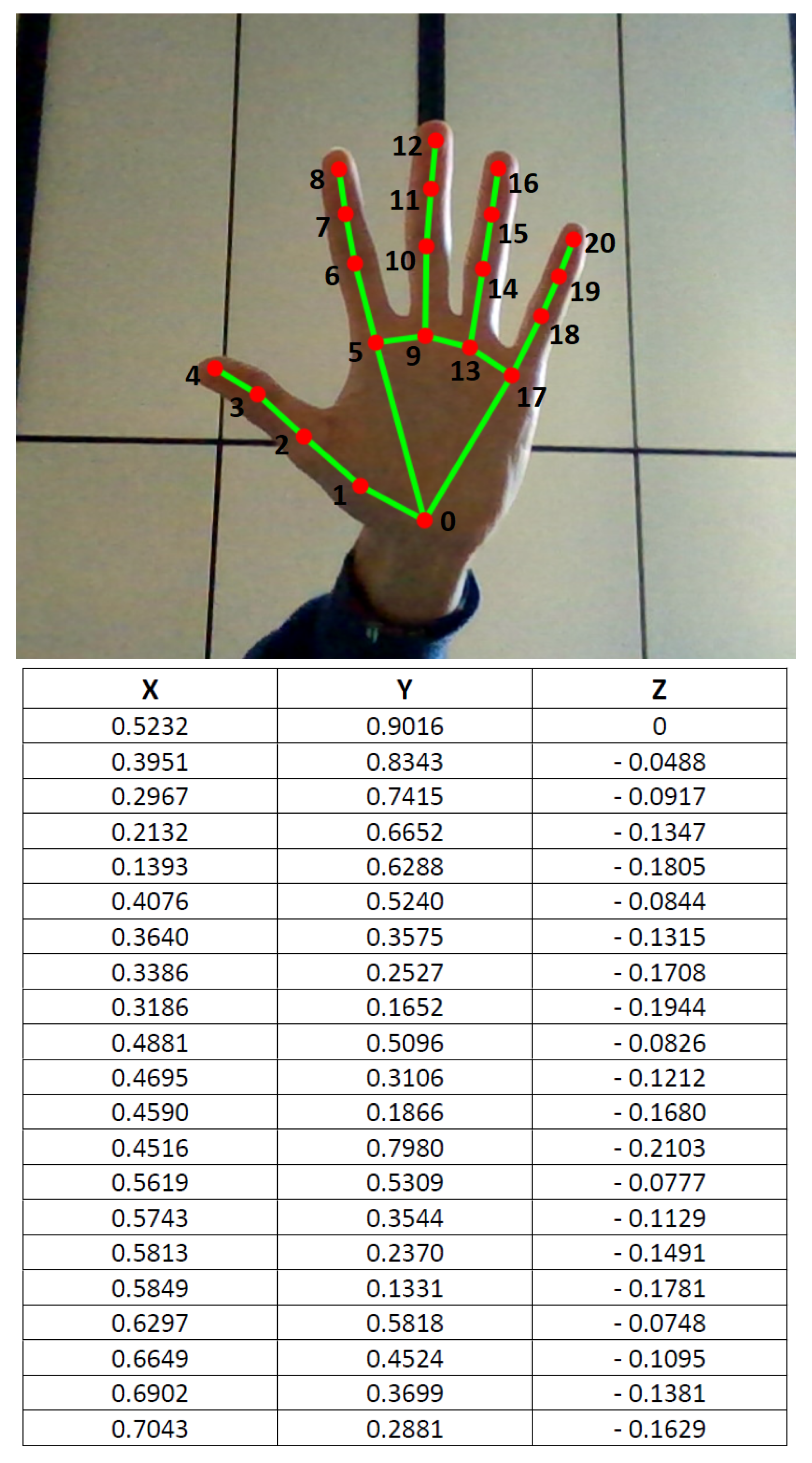 Applsci 11 05594 g010 Applsci 11 05594 g010