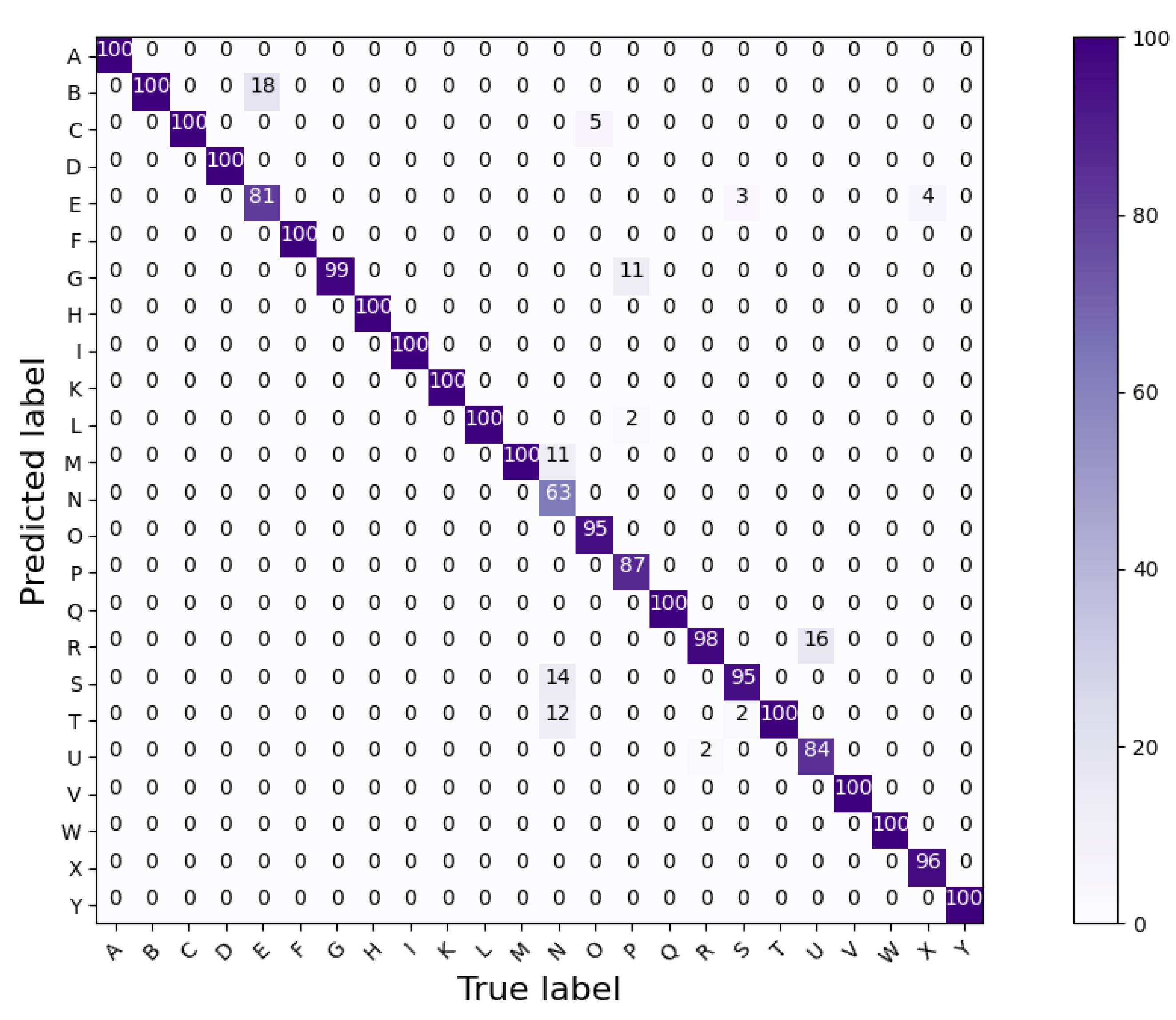 Applsci 11 05594 g012 Applsci 11 05594 g012