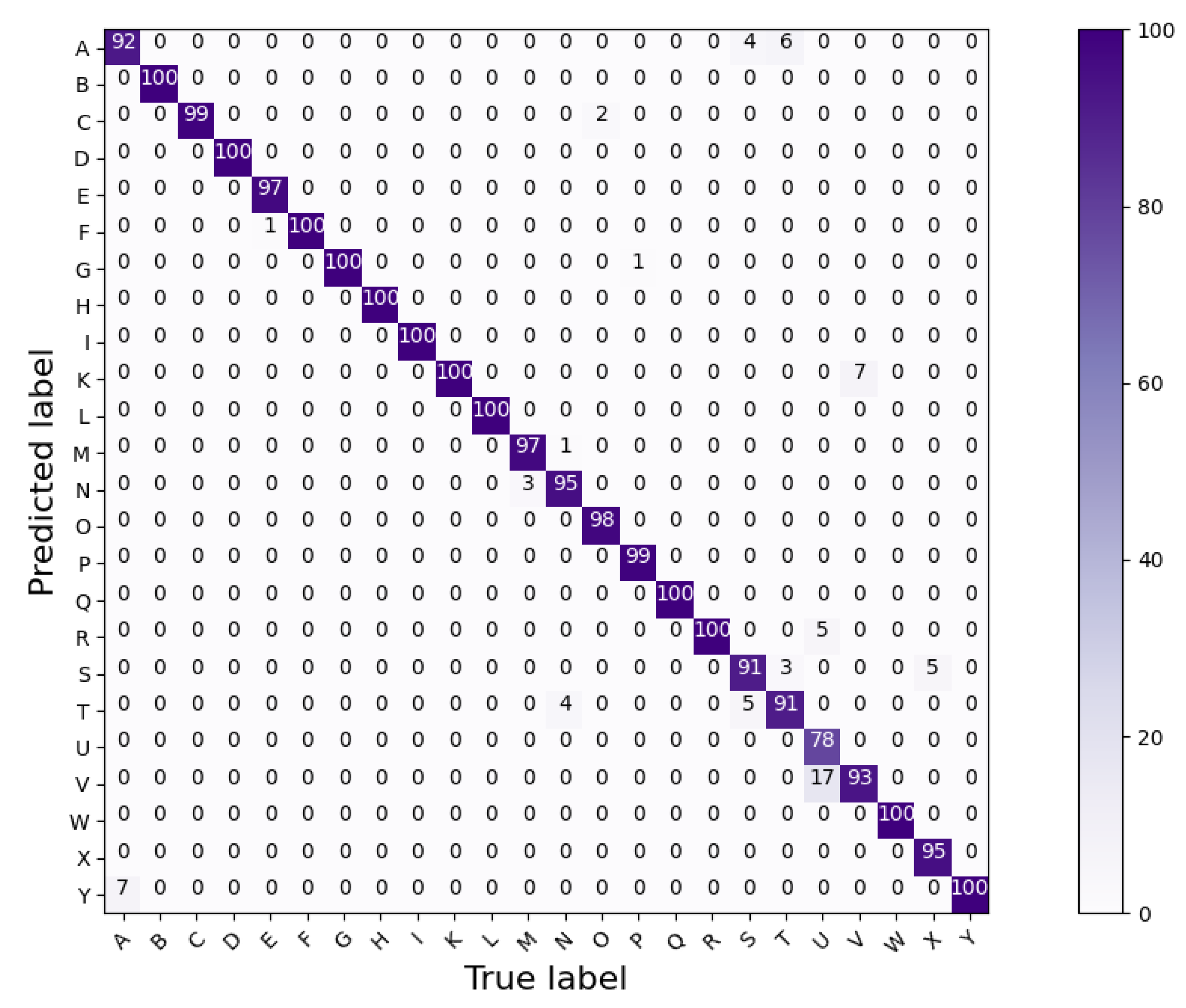 Applsci 11 05594 g013 Applsci 11 05594 g013