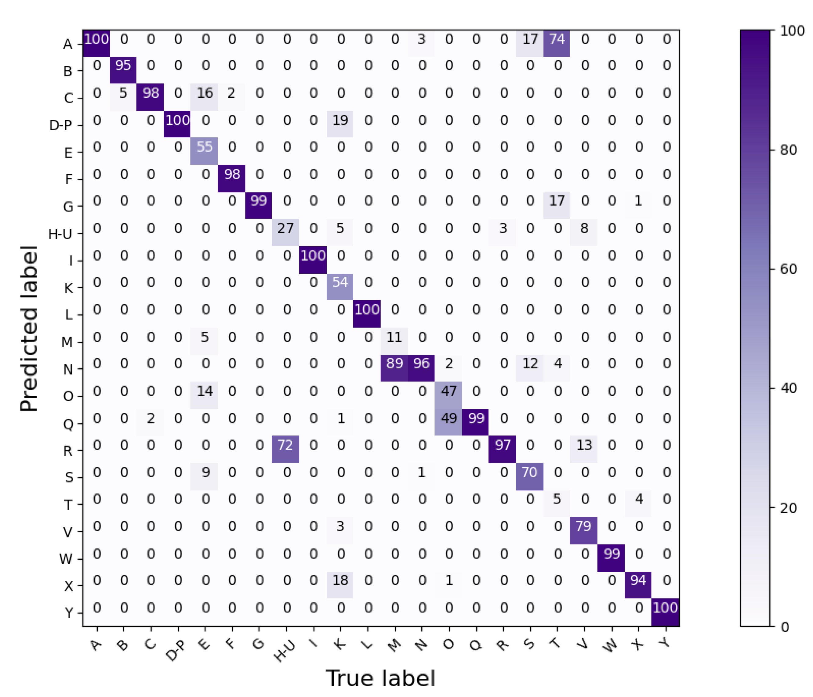 Applsci 11 05594 g014 Applsci 11 05594 g014