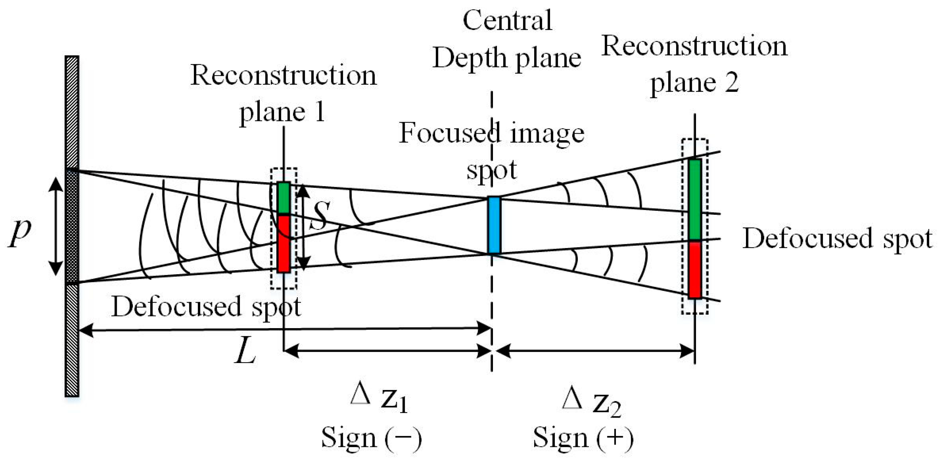 Applsci 11 05595 g002