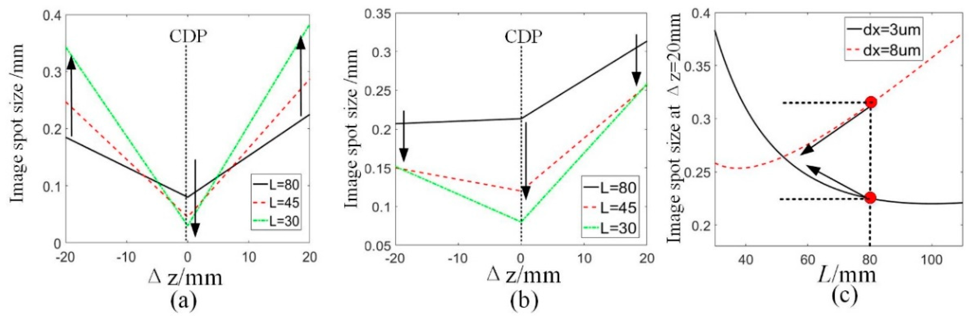 Applsci 11 05595 g004