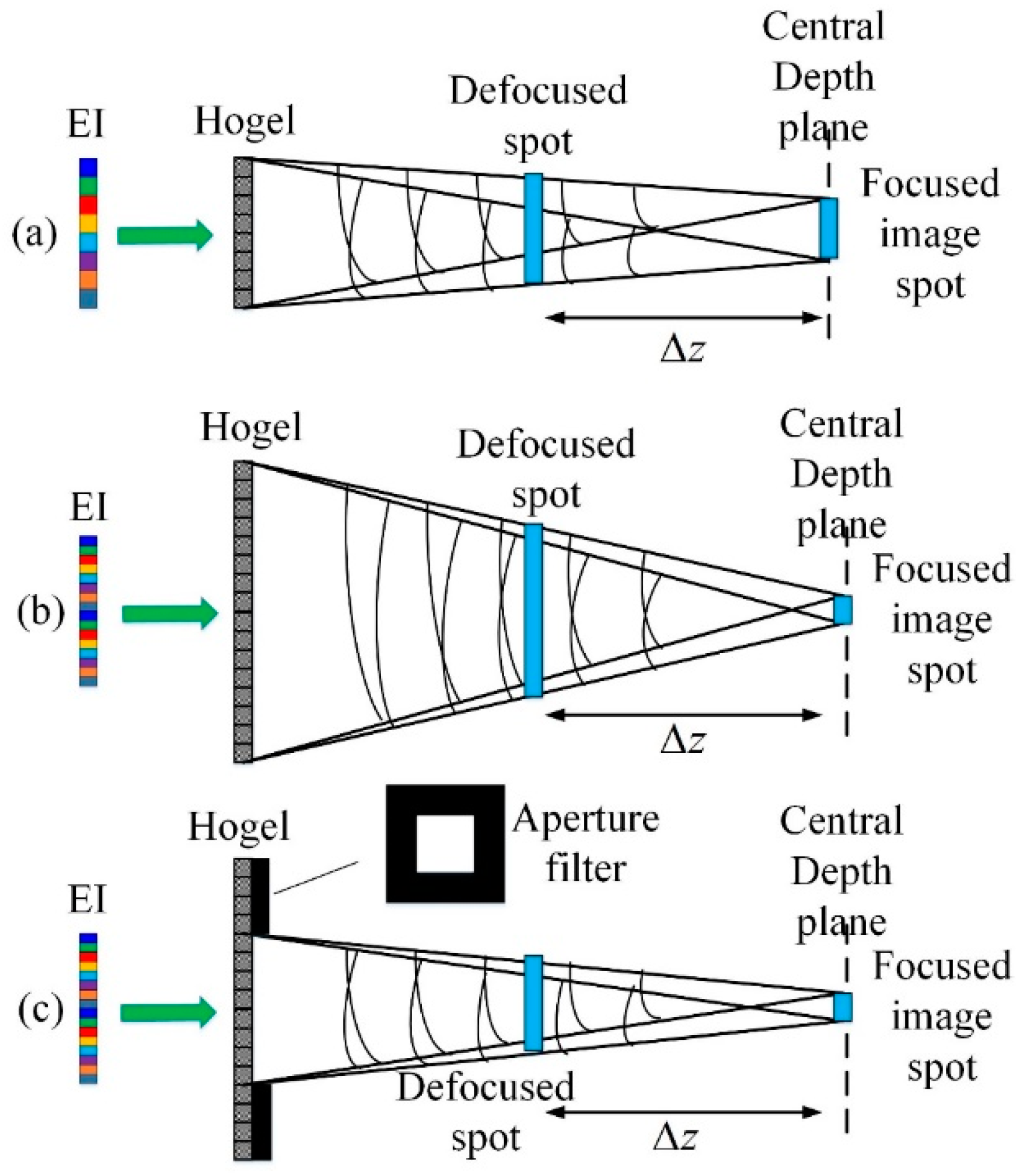 Applsci 11 05595 g007