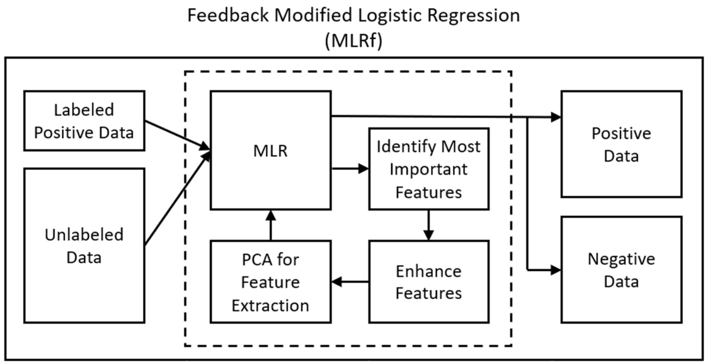 Applsci 11 05599 g001