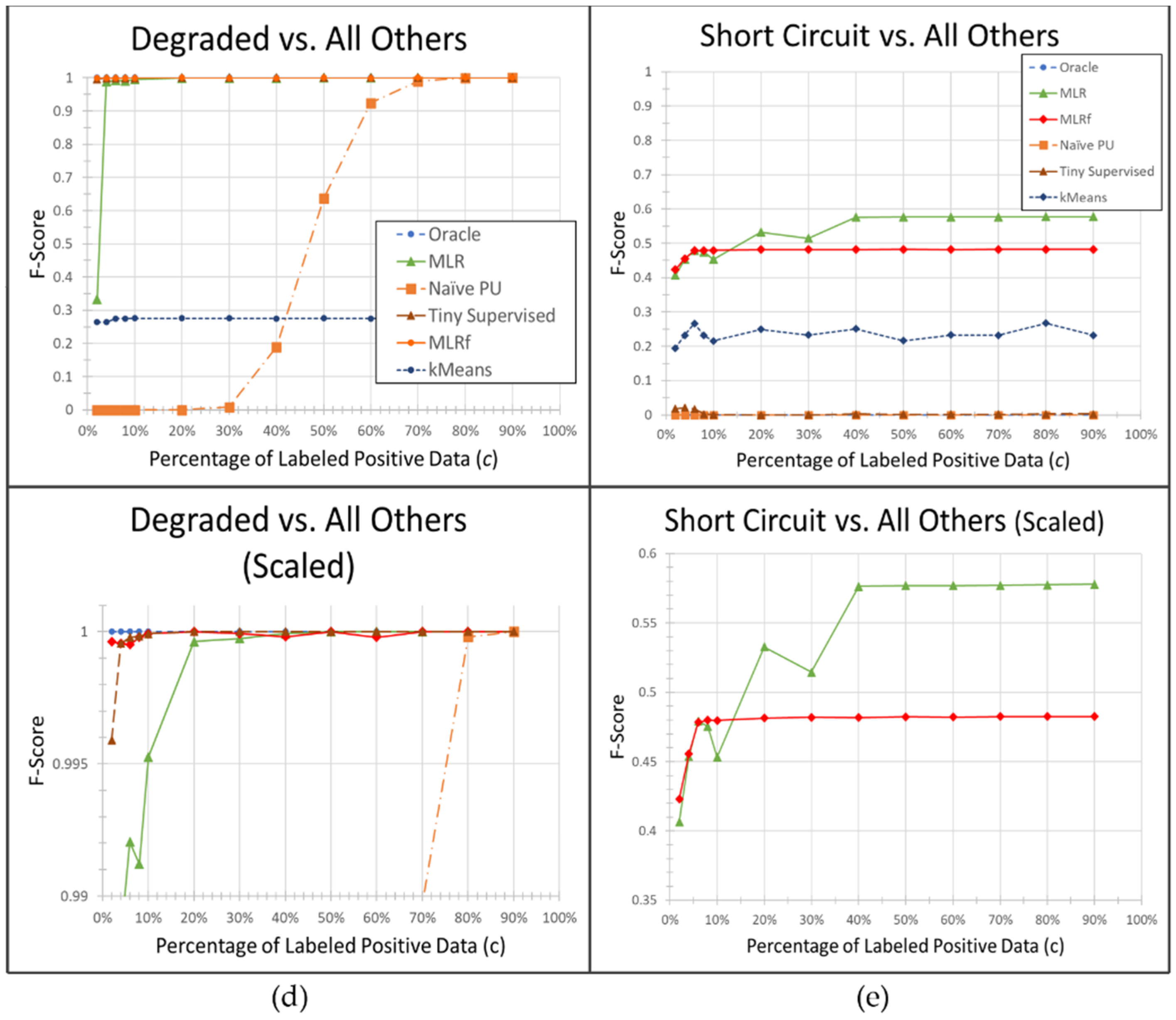 Applsci 11 05599 g002b
