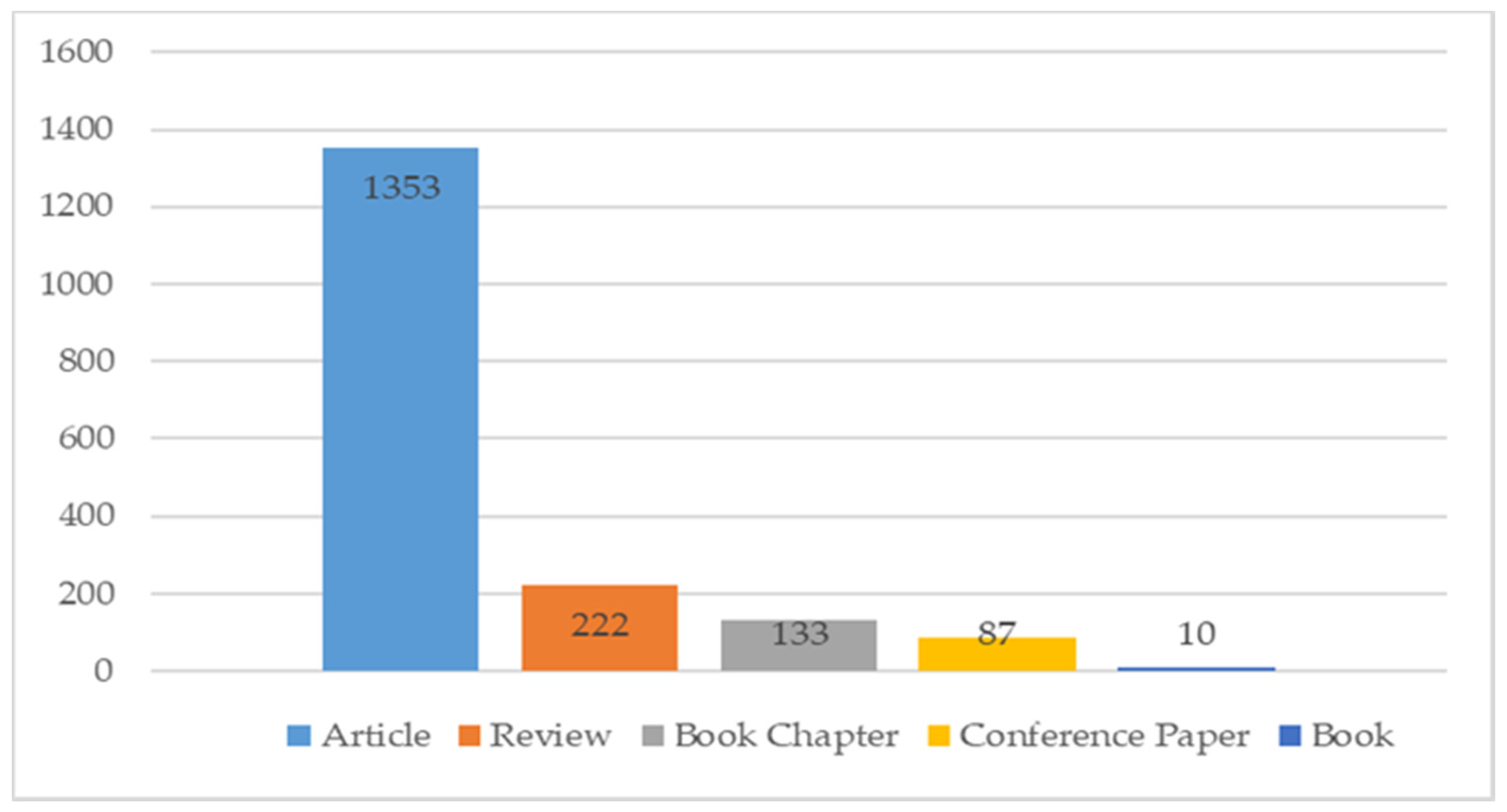 Applsci 11 05600 g004