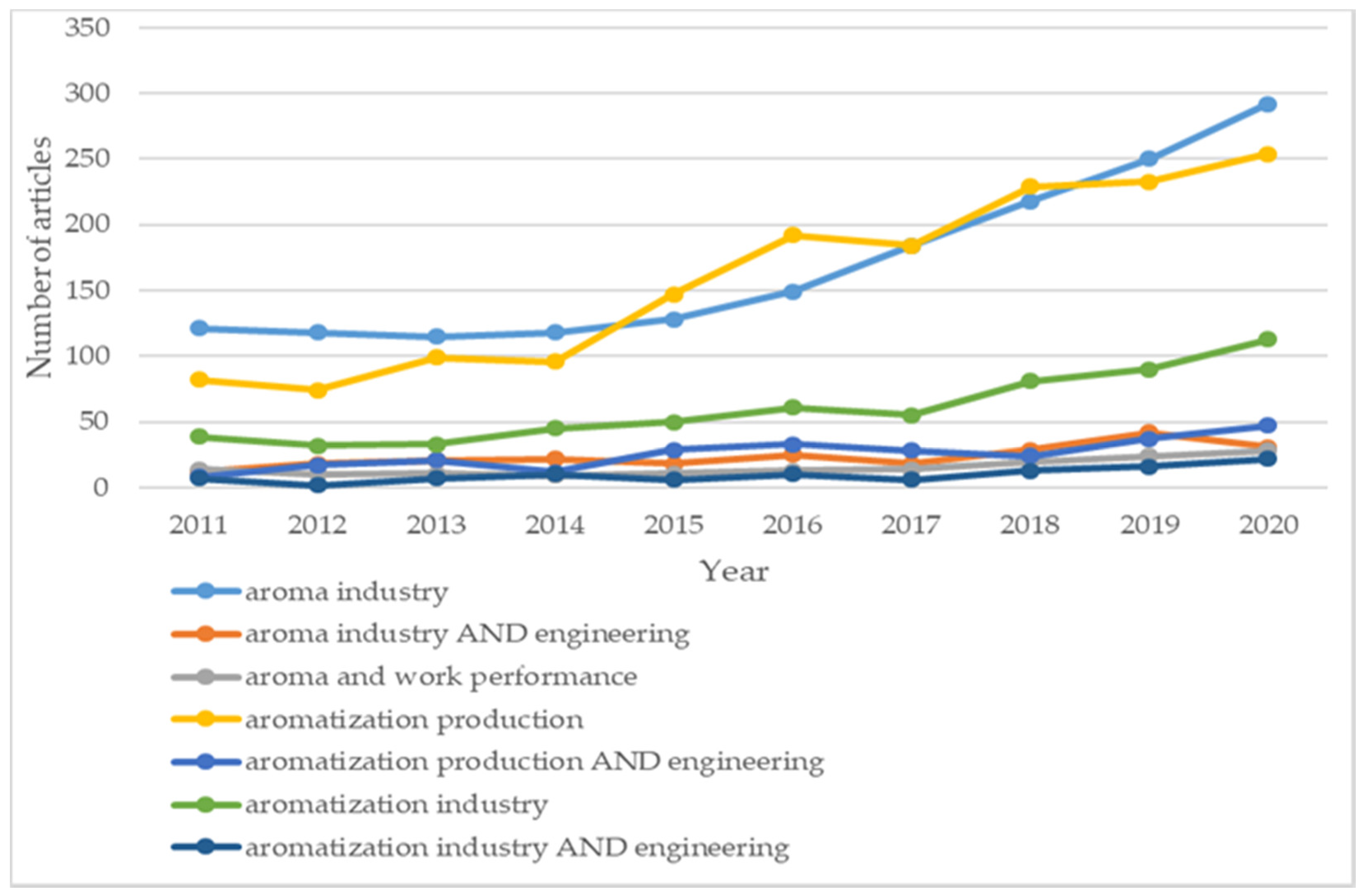 Applsci 11 05600 g005