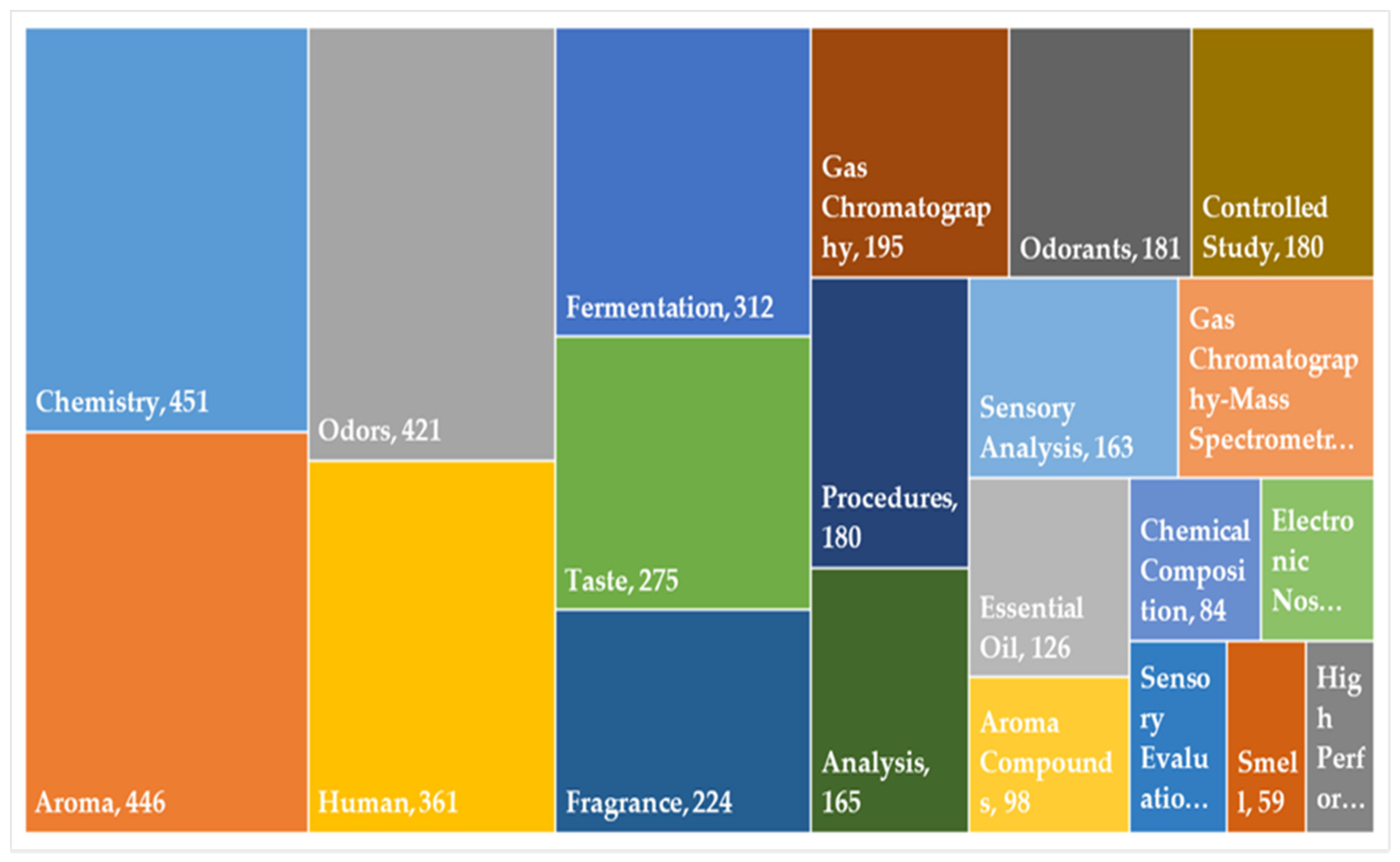 Applsci 11 05600 g006