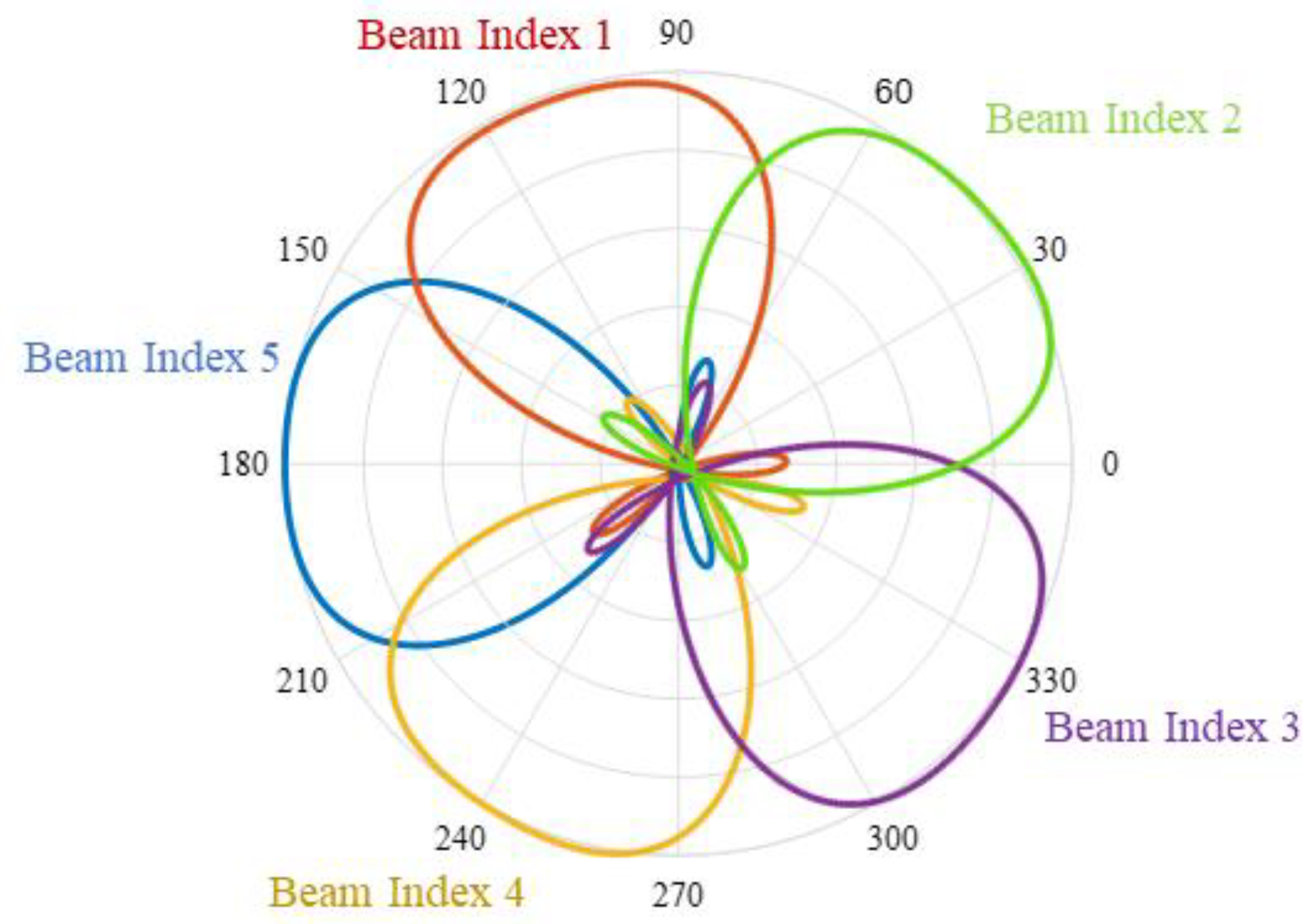 Applsci 11 05601 g003