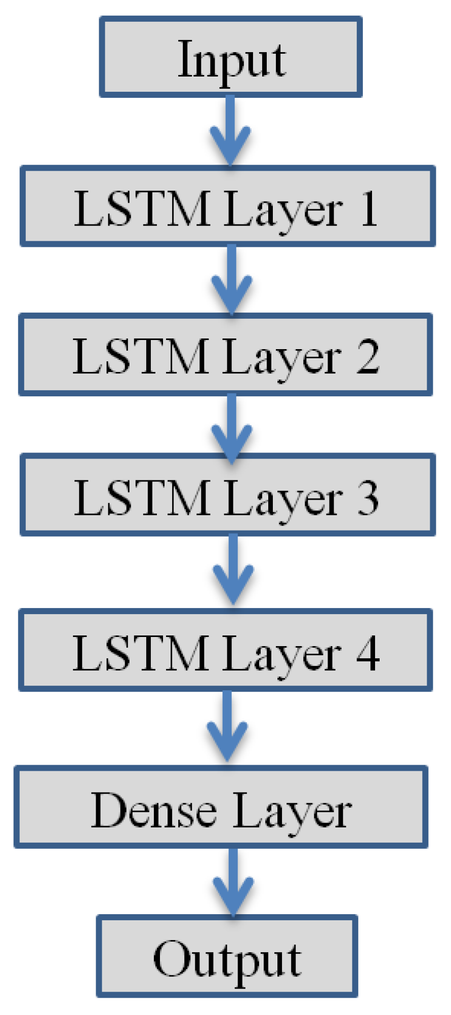 Applsci 11 05601 g004