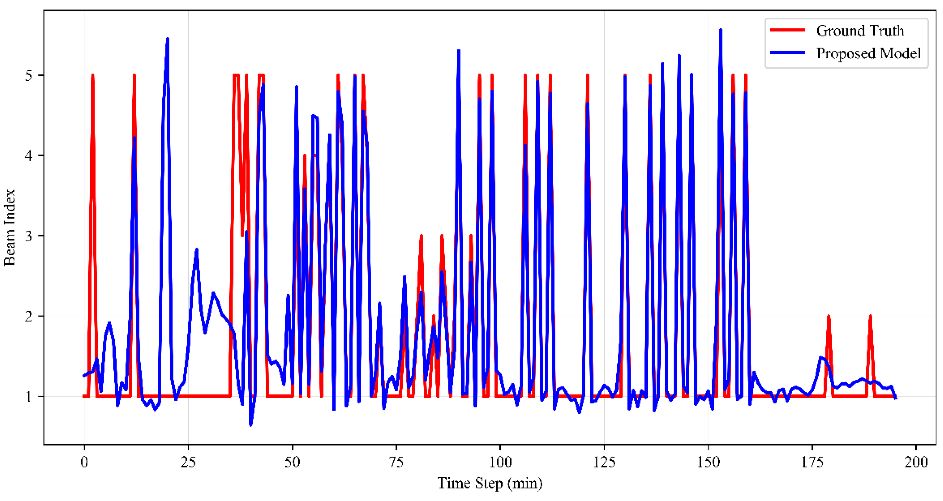 Applsci 11 05601 g006