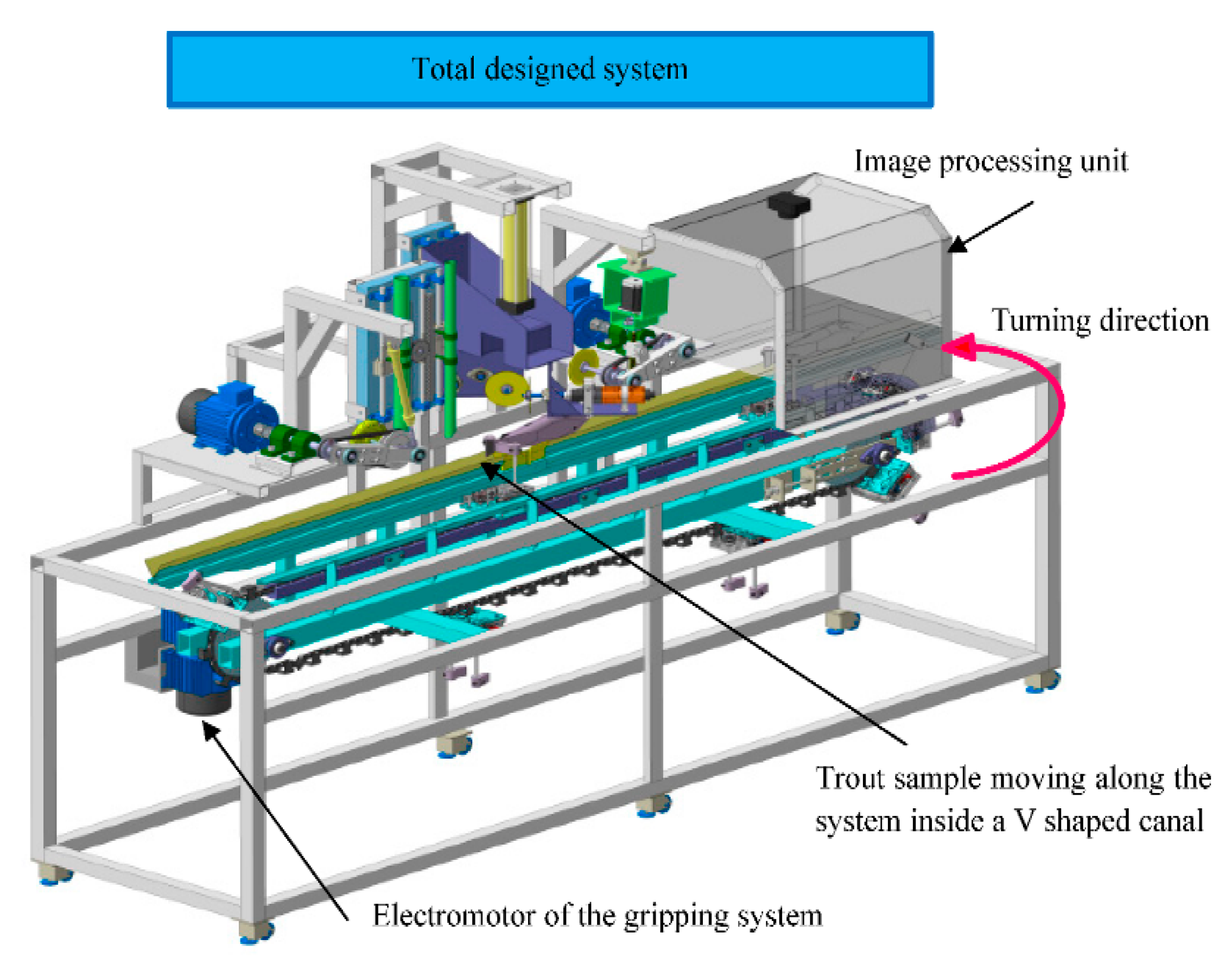 Applsci 11 05602 g005