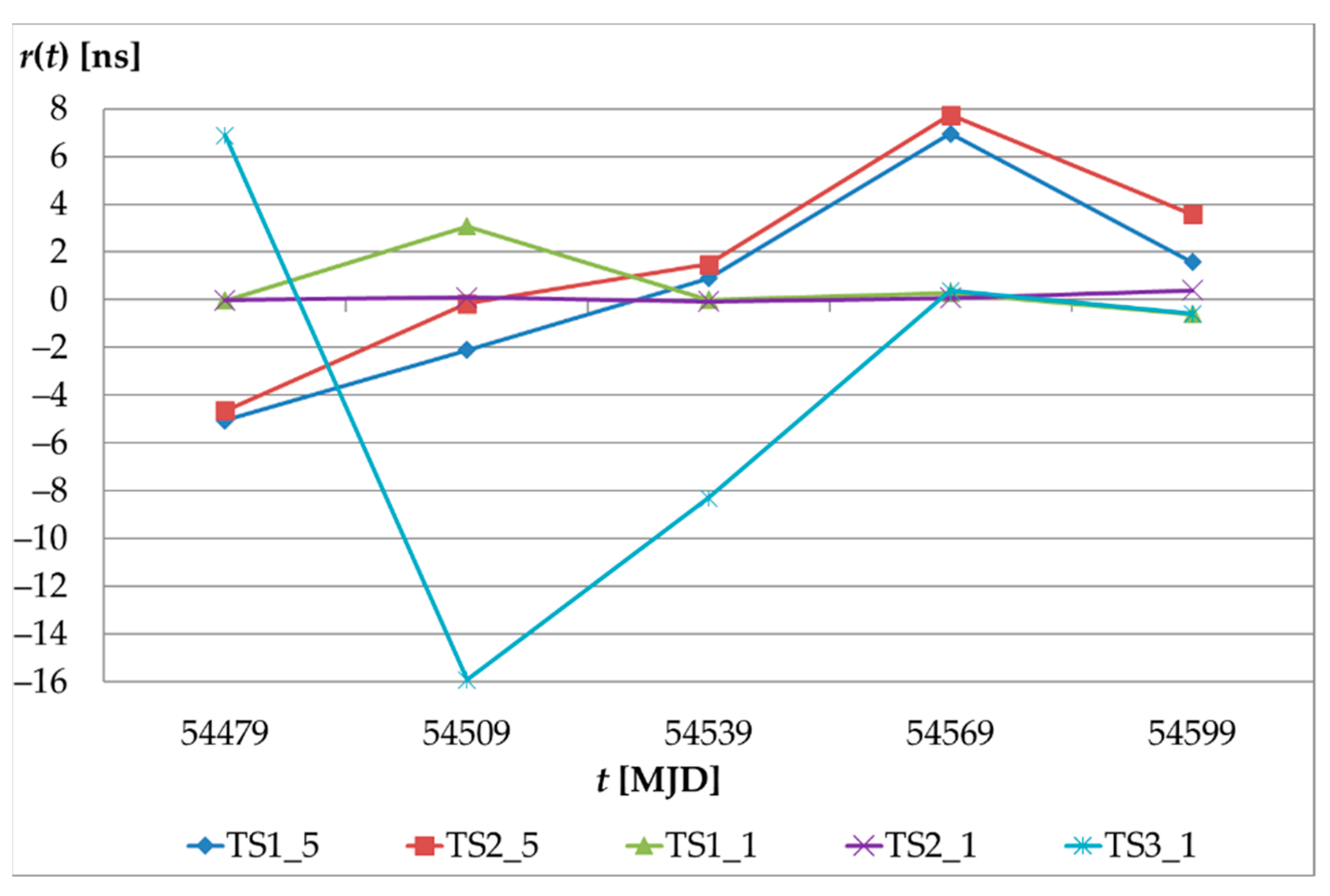 Applsci 11 05615 g006