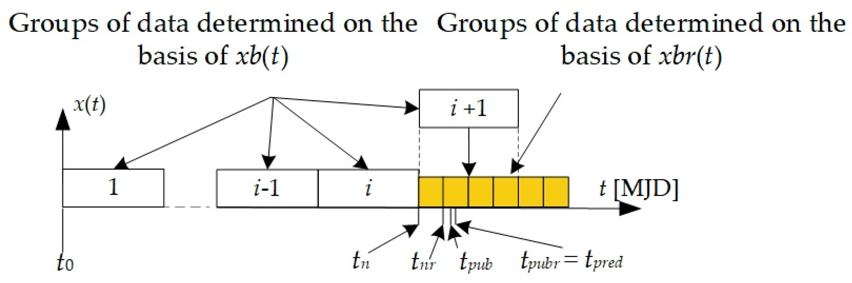 Applsci 11 05615 g008
