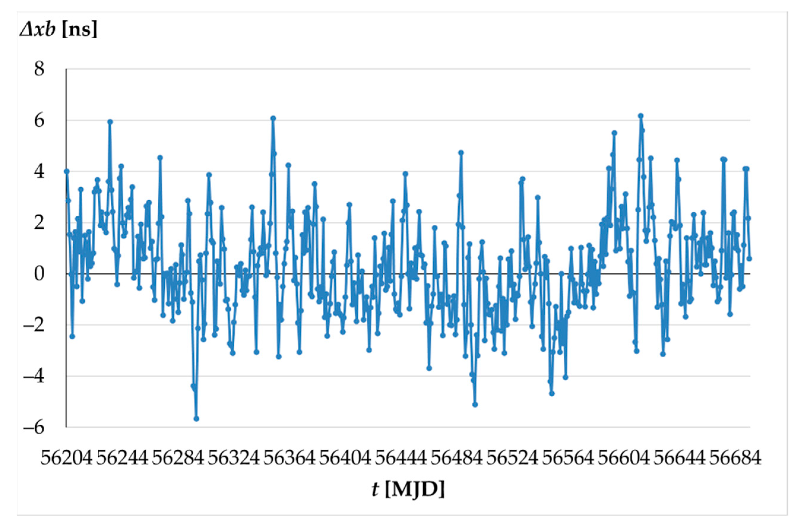Applsci 11 05615 g009