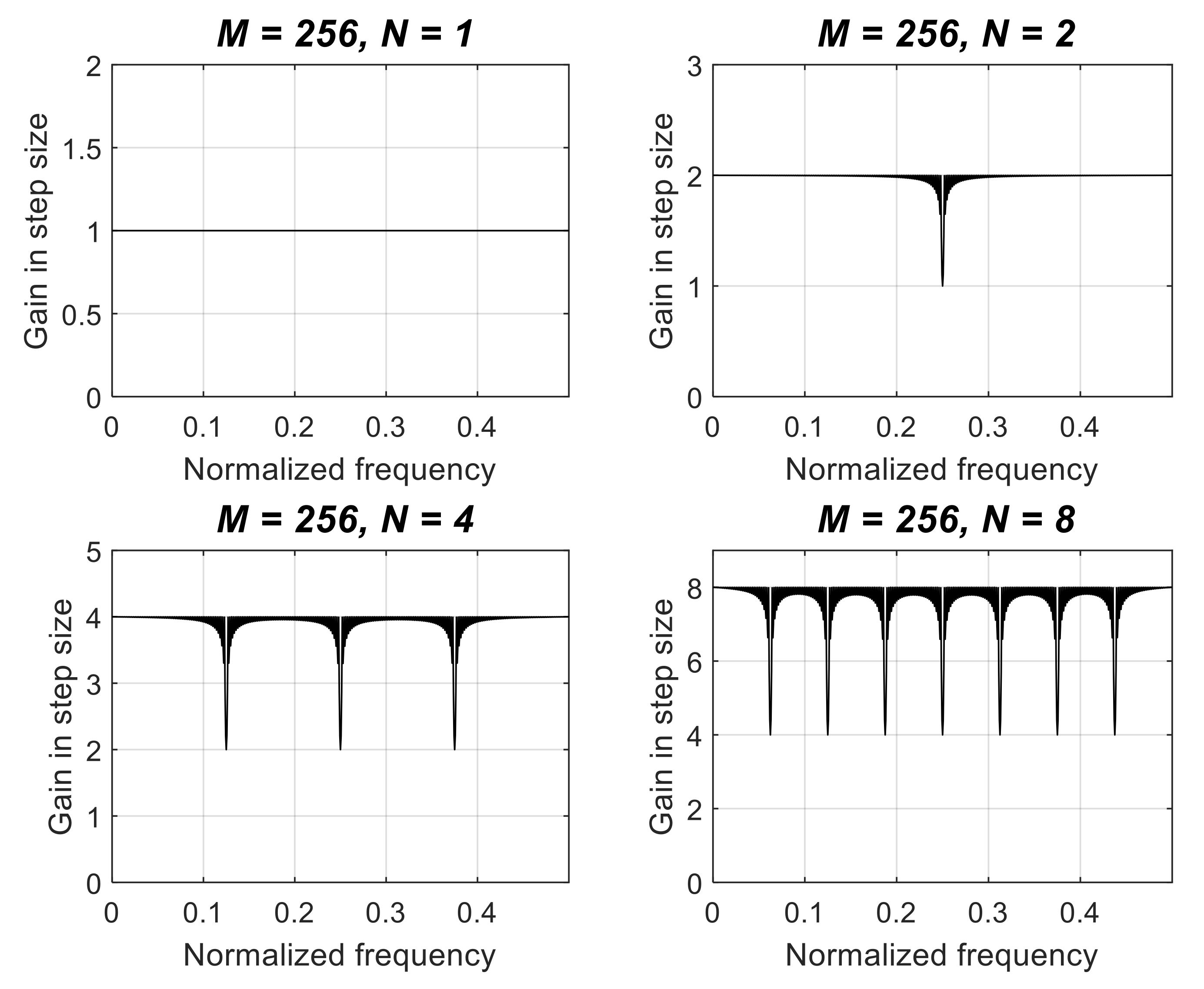 Applsci 11 05618 g002