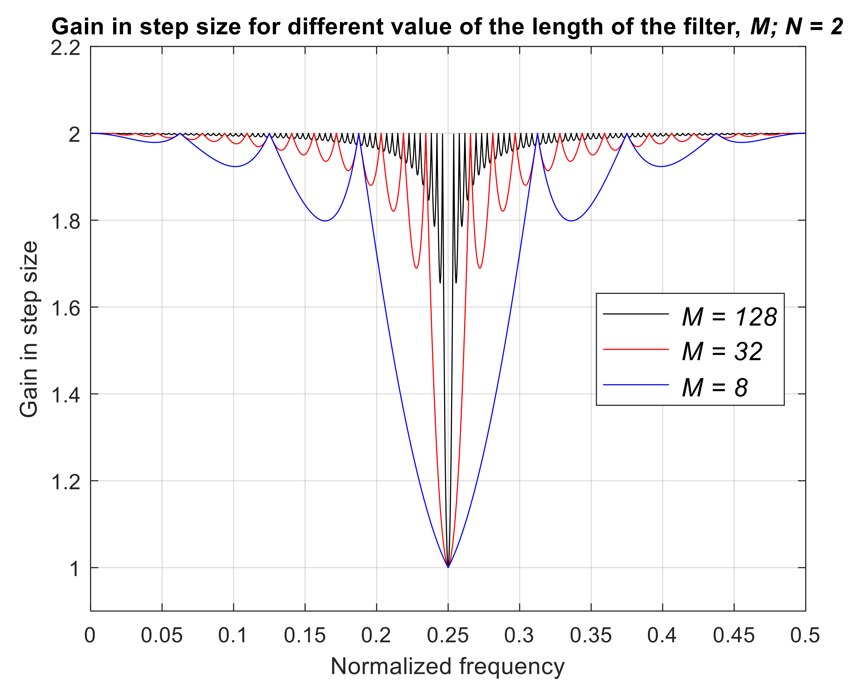 Applsci 11 05618 g003