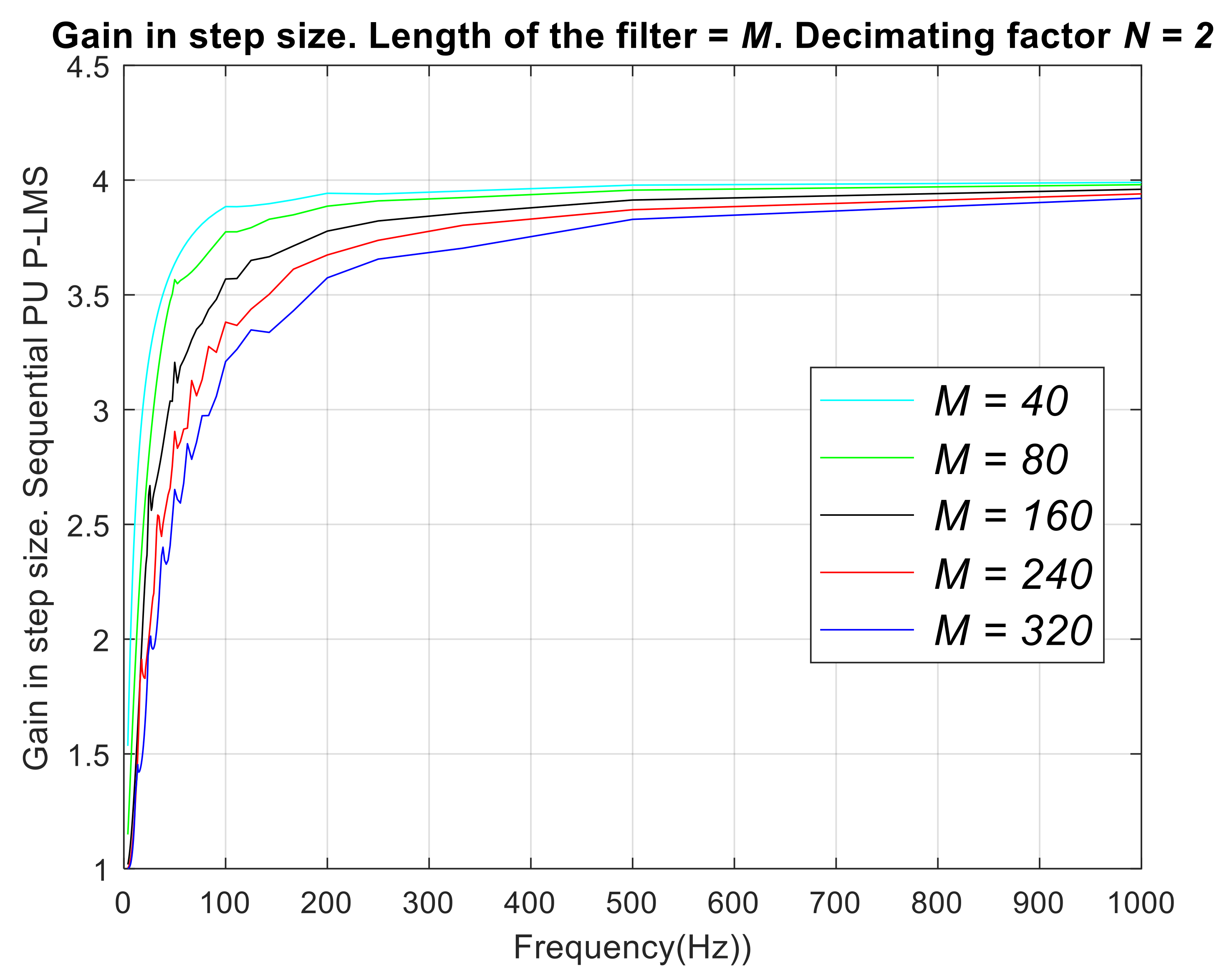 Applsci 11 05618 g004