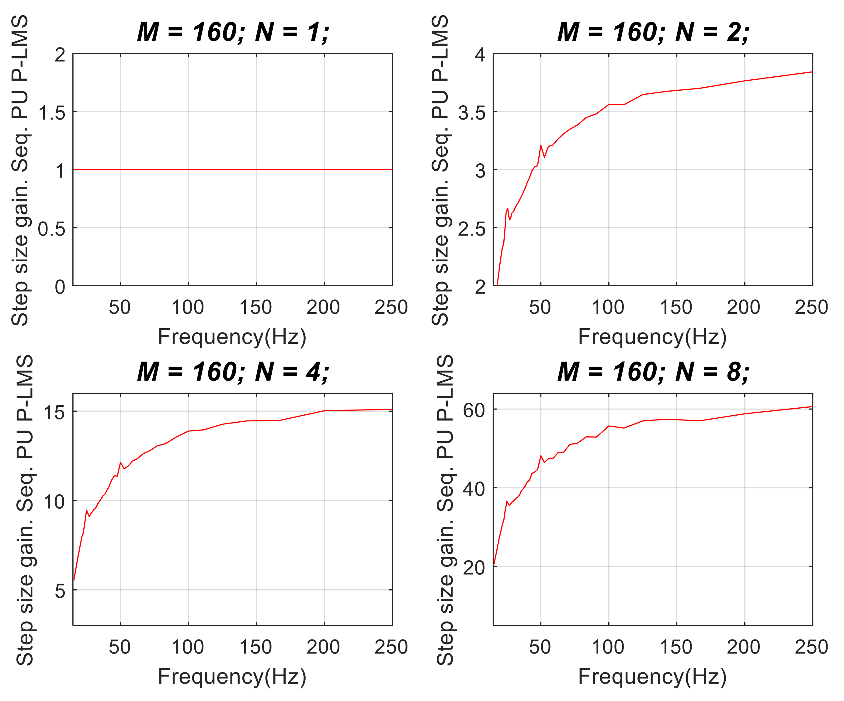 Applsci 11 05618 g005