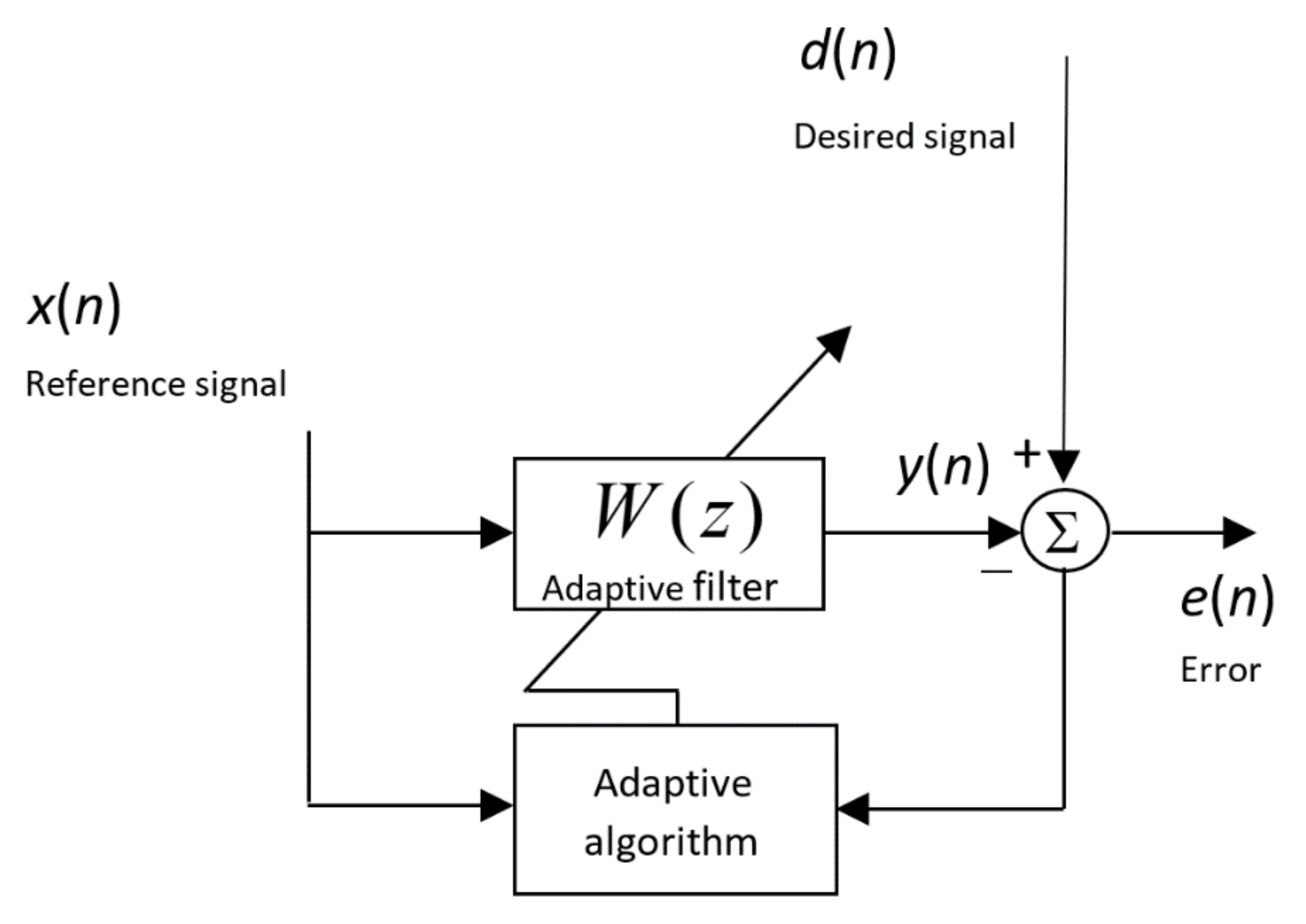 Applsci 11 05618 g006