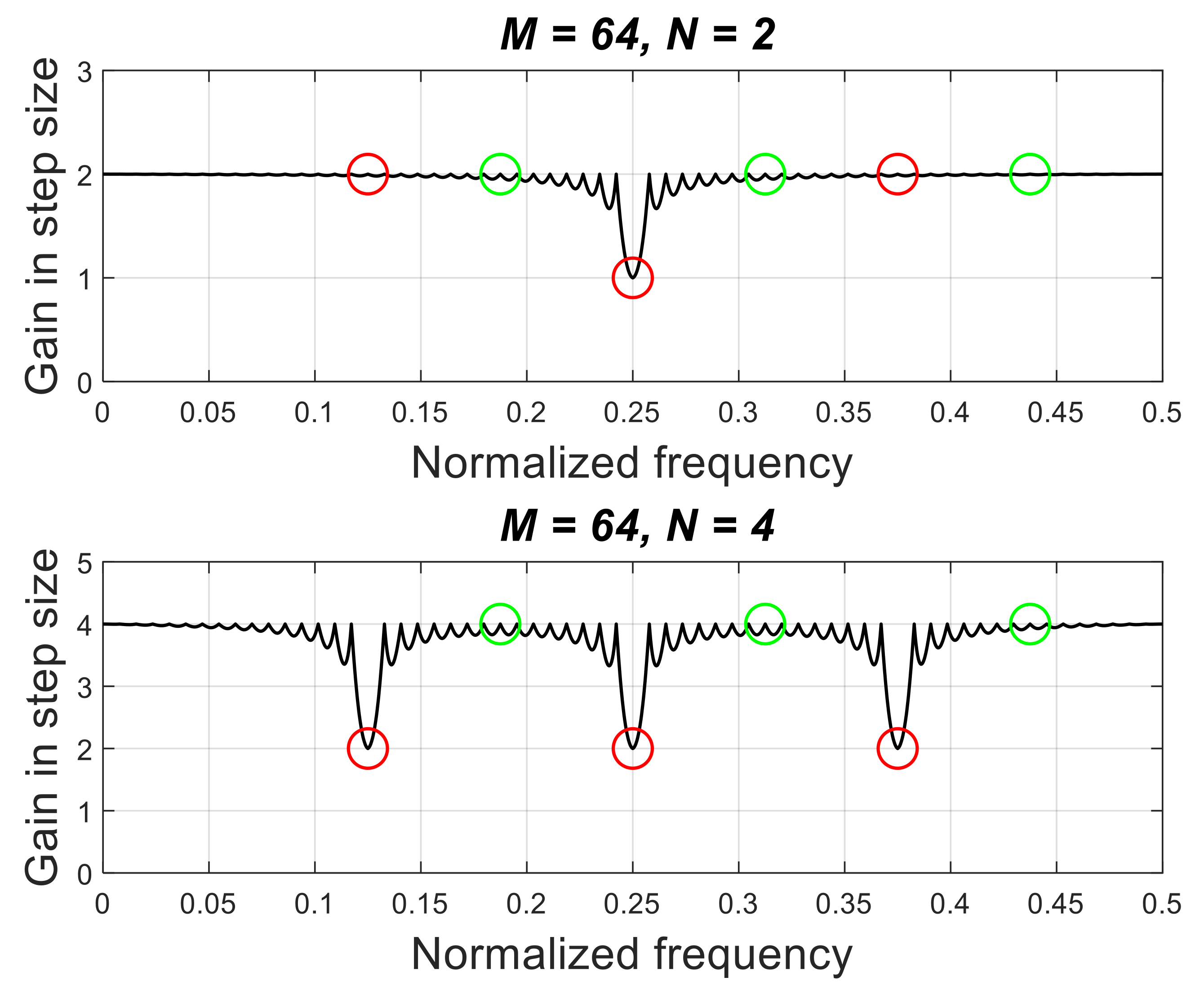 Applsci 11 05618 g007