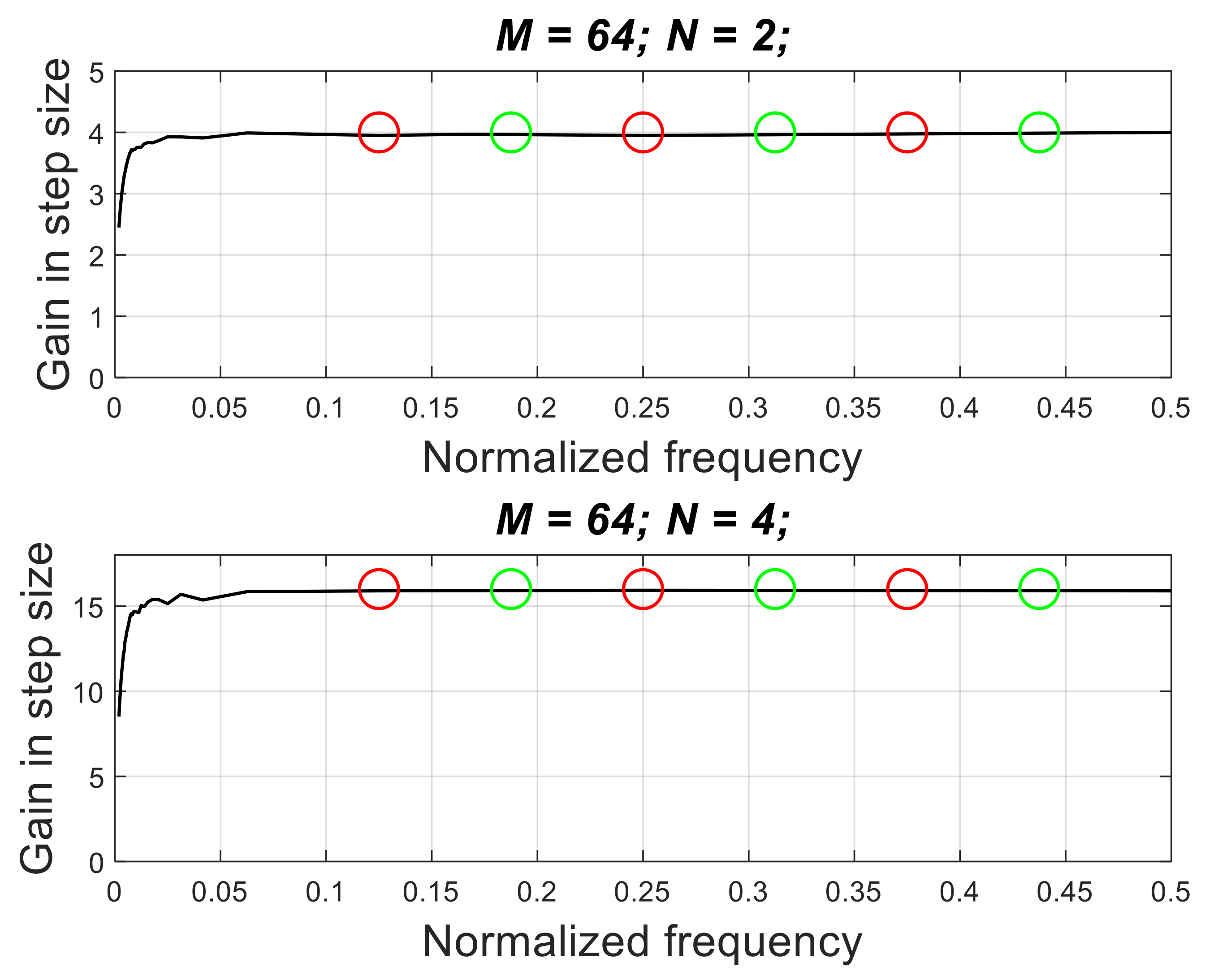 Applsci 11 05618 g008