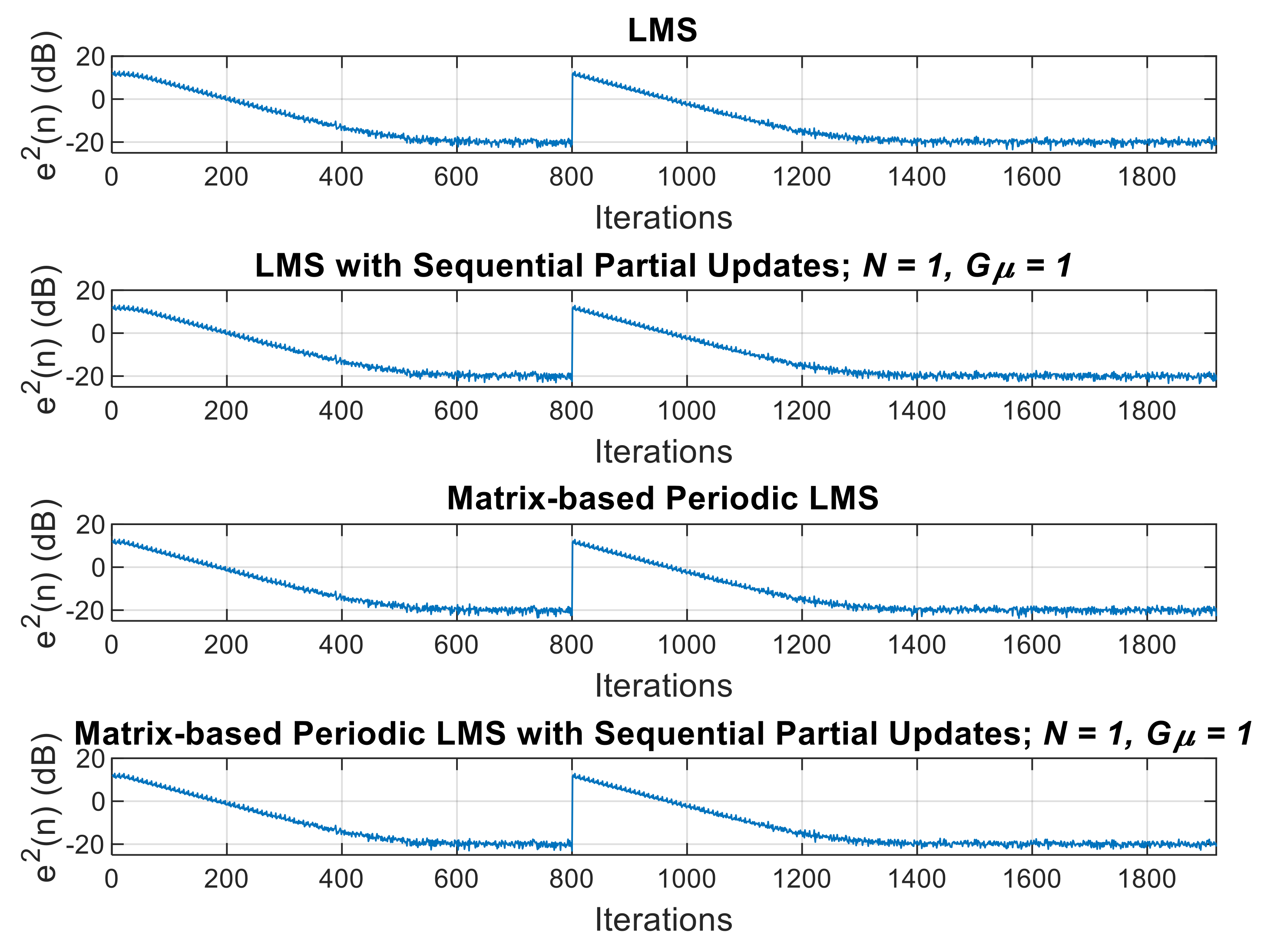 Applsci 11 05618 g009