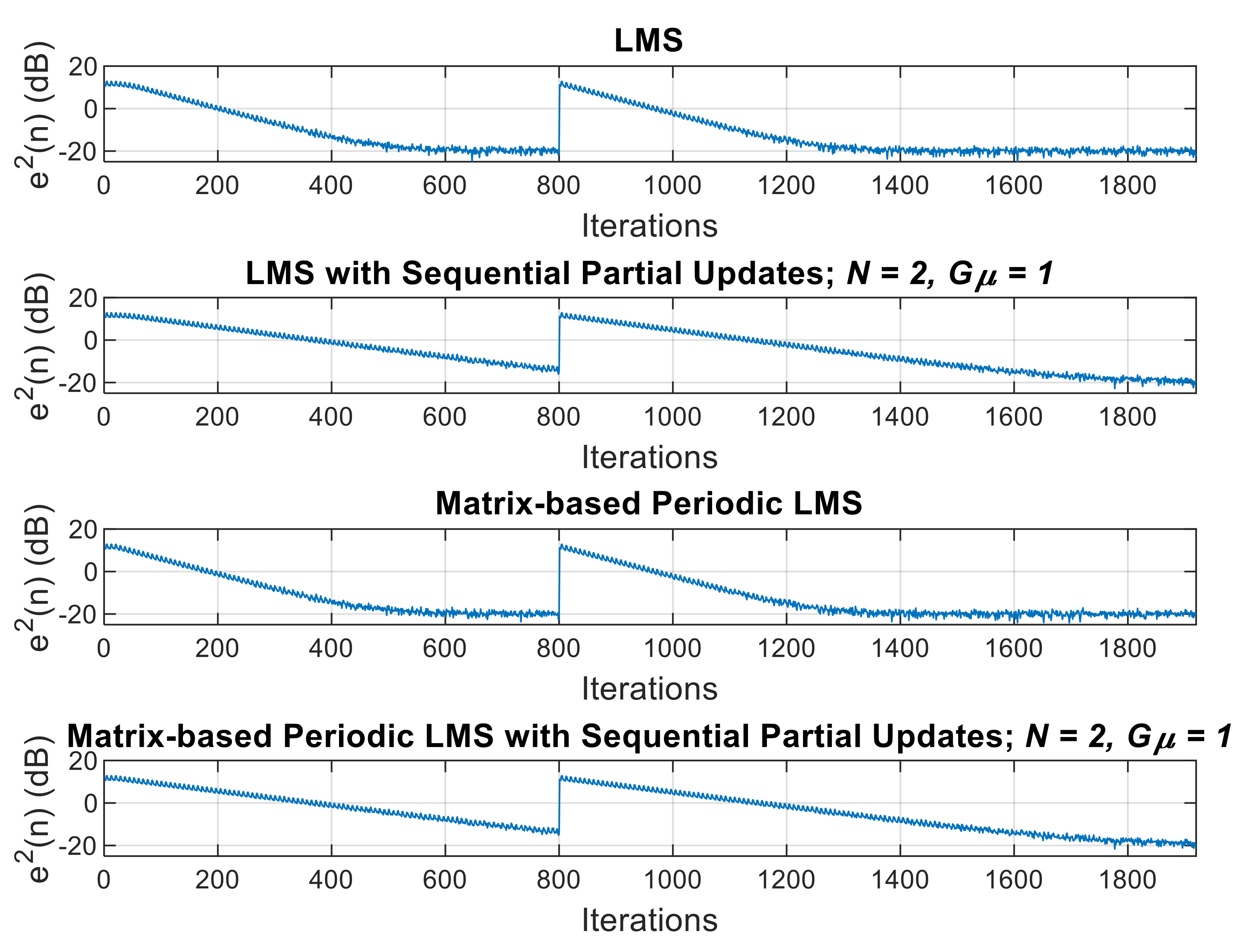 Applsci 11 05618 g010