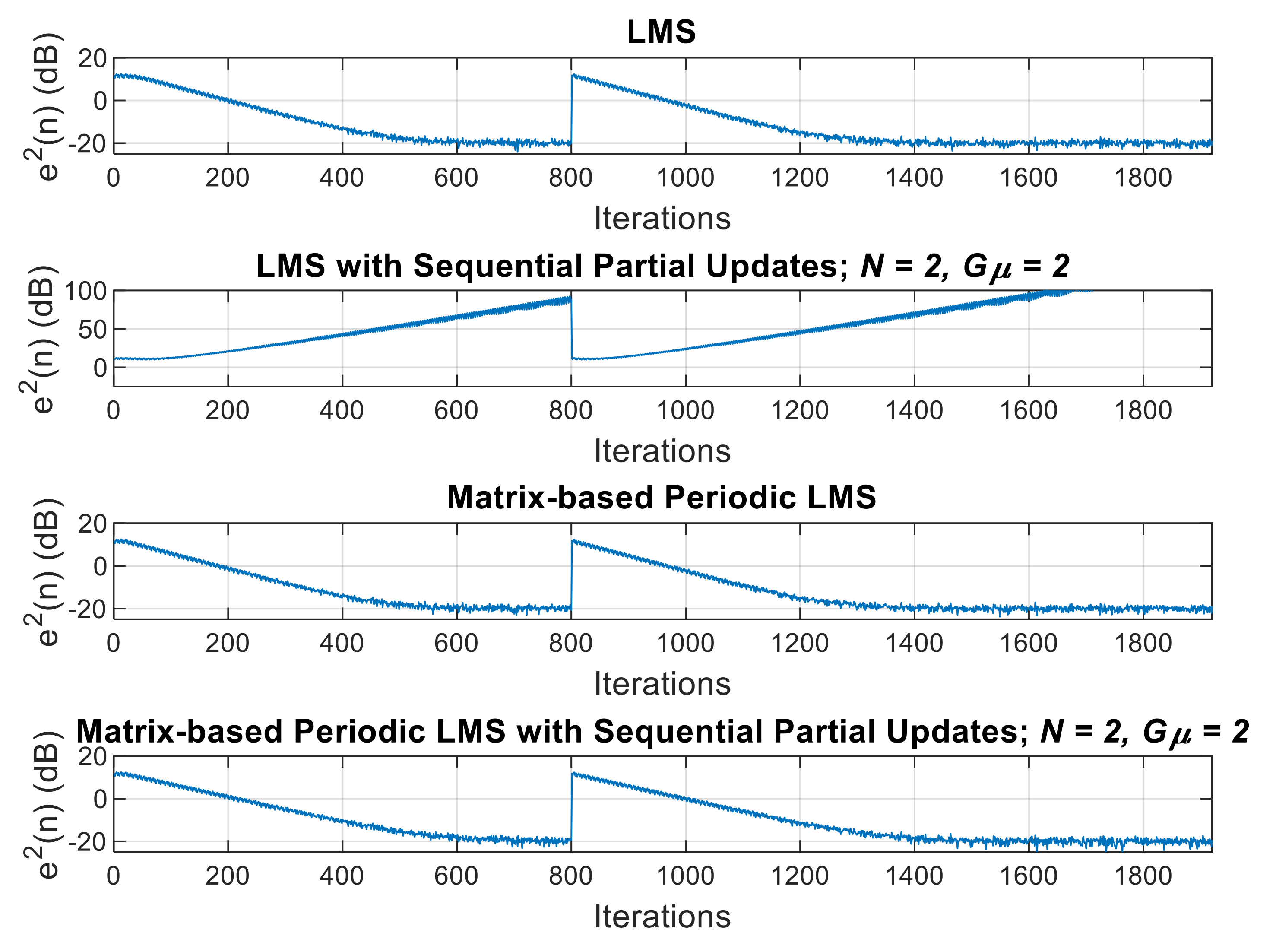 Applsci 11 05618 g011