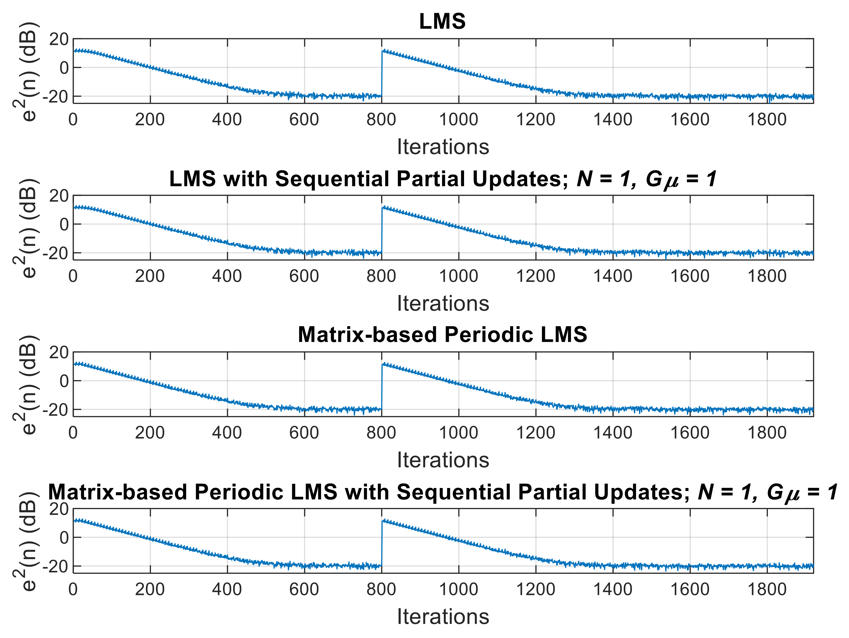 Applsci 11 05618 g012