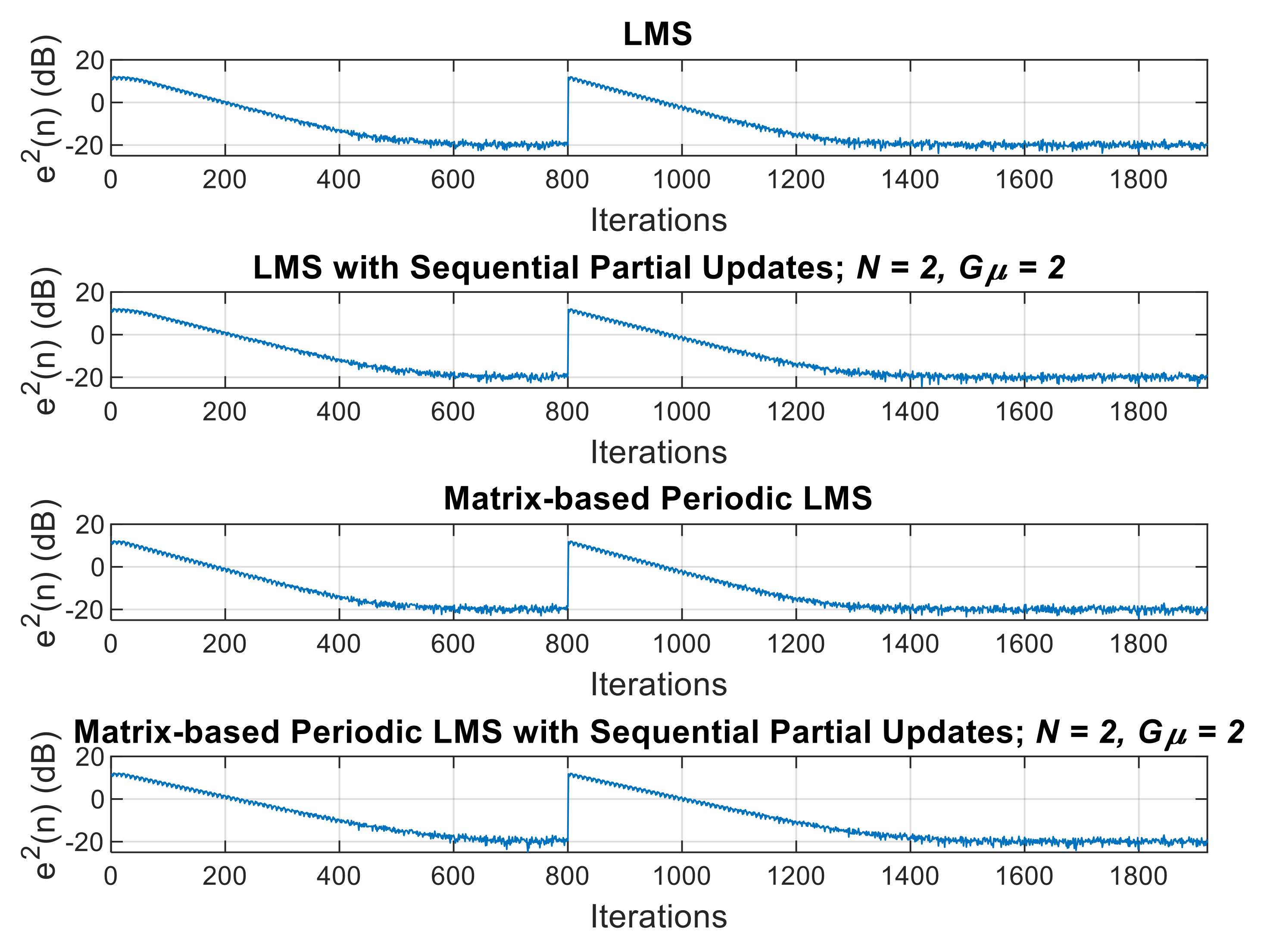Applsci 11 05618 g014