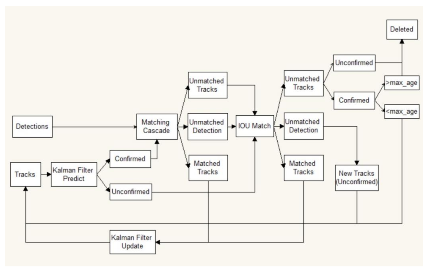 Applsci 11 05619 g002
