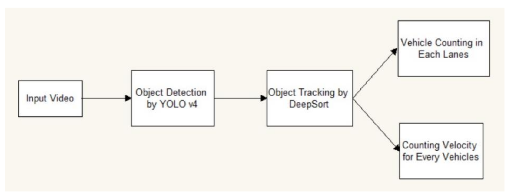 Applsci 11 05619 g003