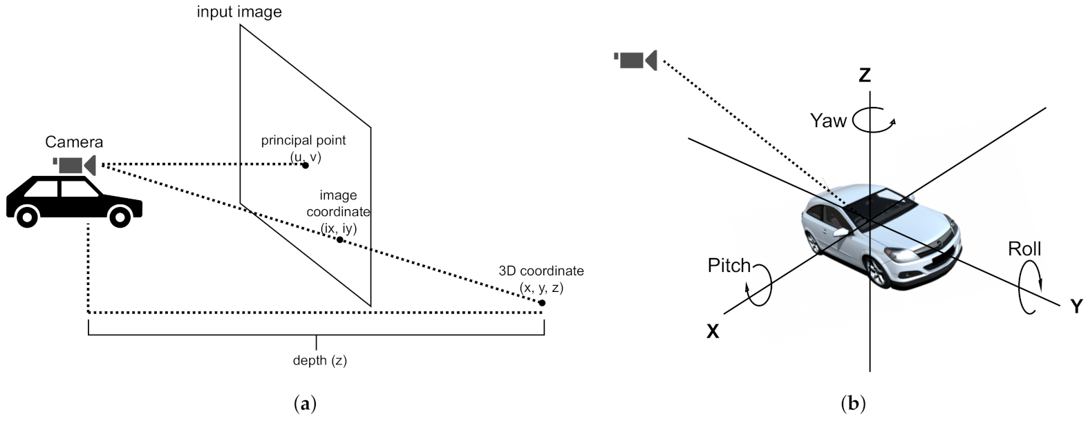 Applsci 11 05621 g002 Applsci 11 05621 g002