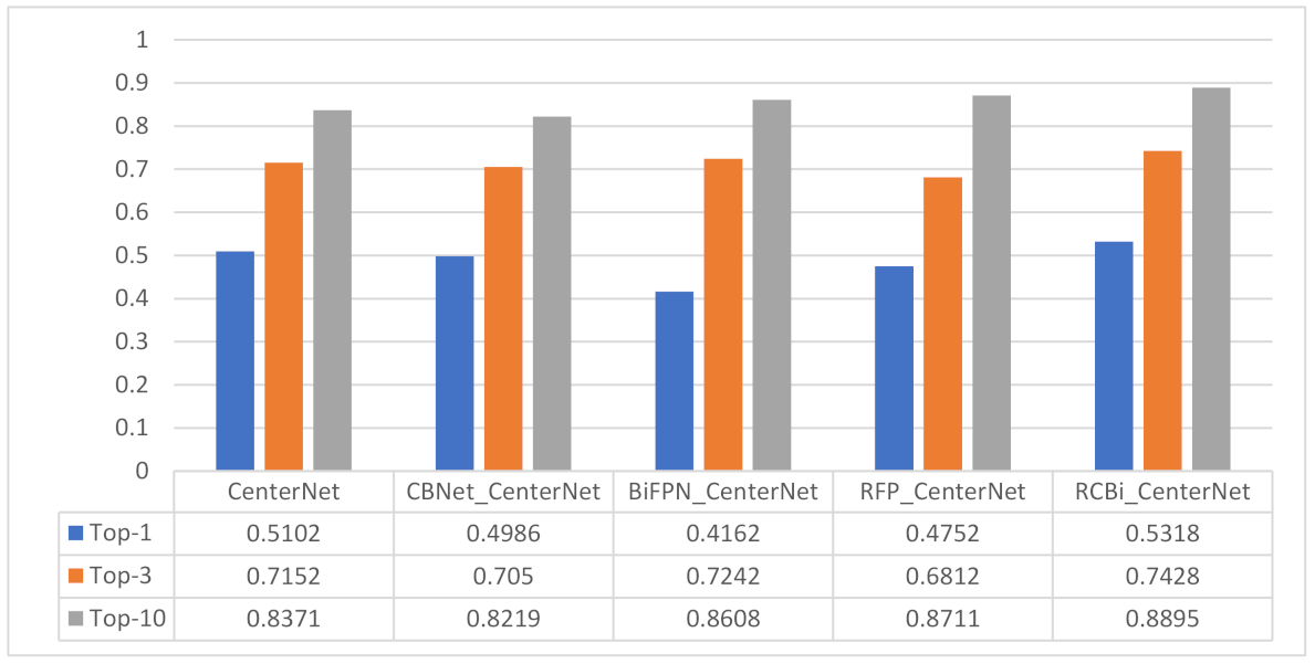 Applsci 11 05621 g009 Applsci 11 05621 g009