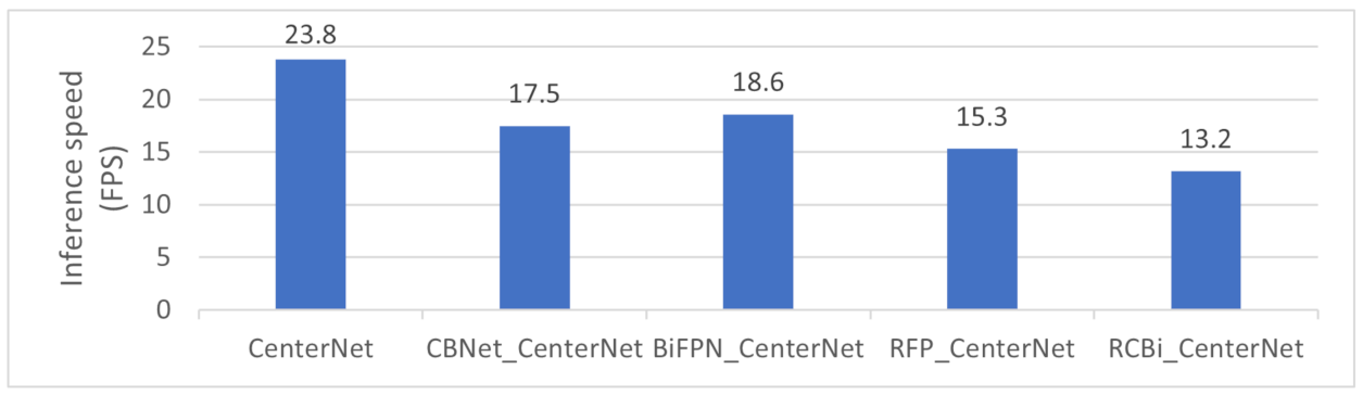 Applsci 11 05621 g010 Applsci 11 05621 g010