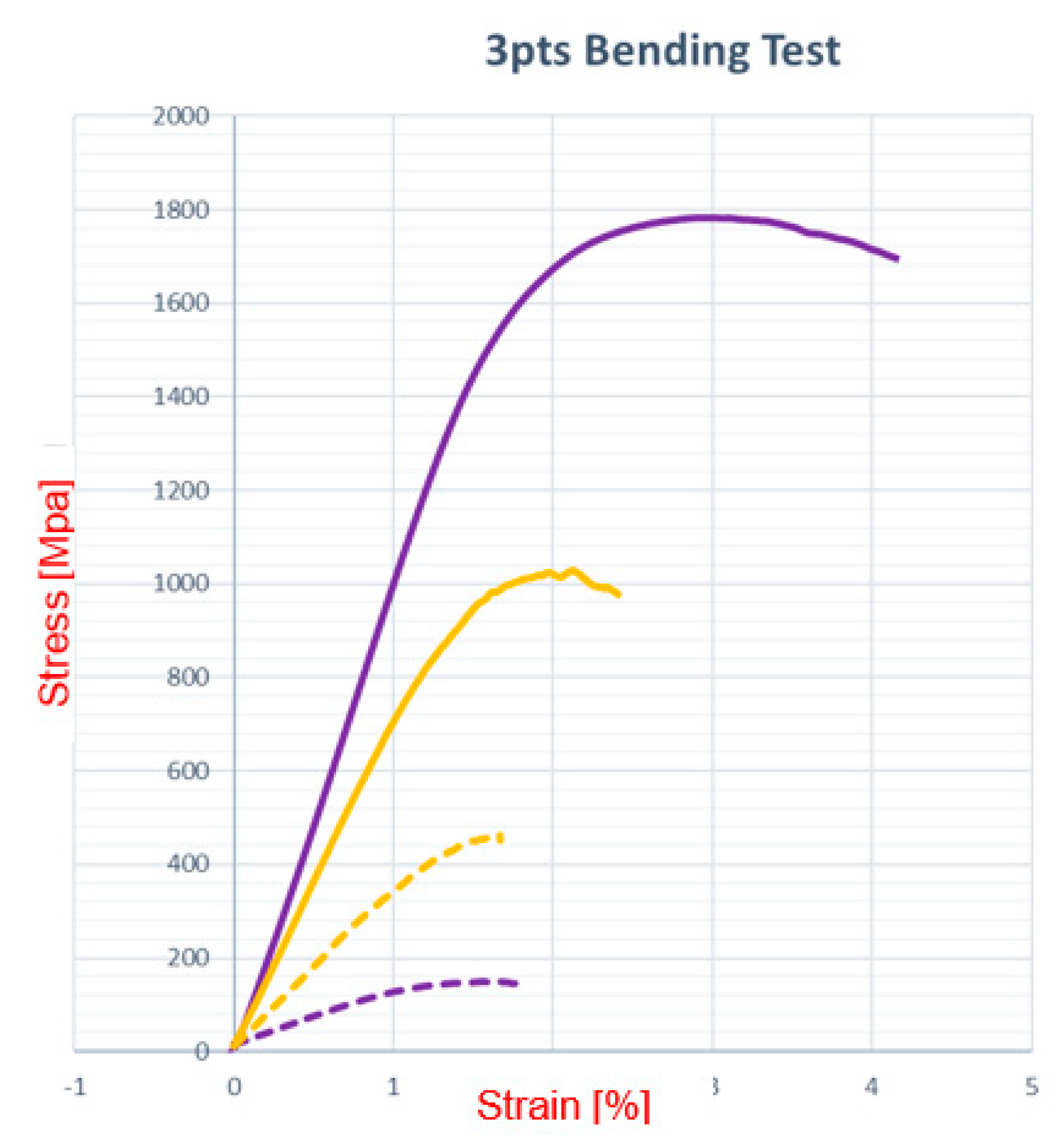 Applsci 11 05622 g002