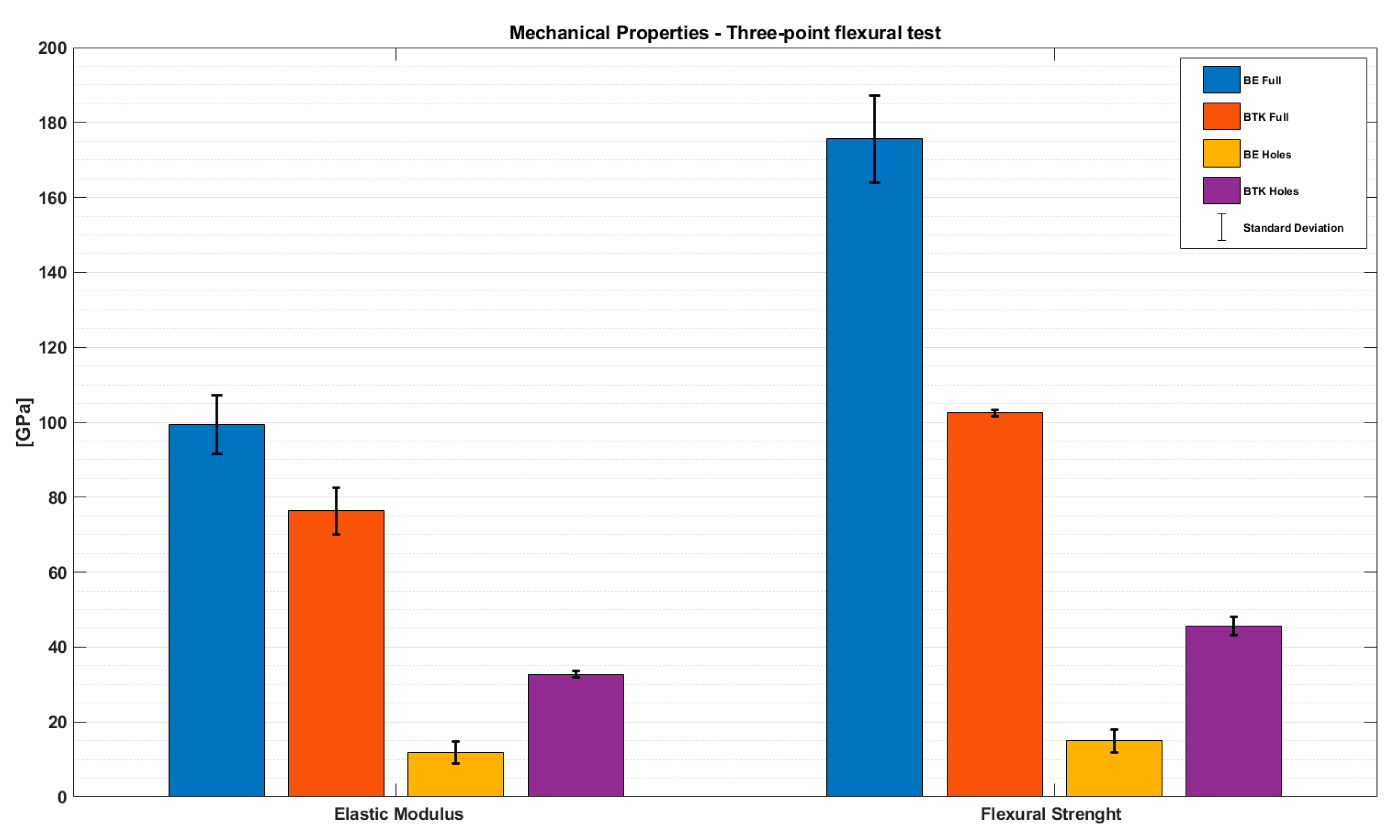 Applsci 11 05622 g003