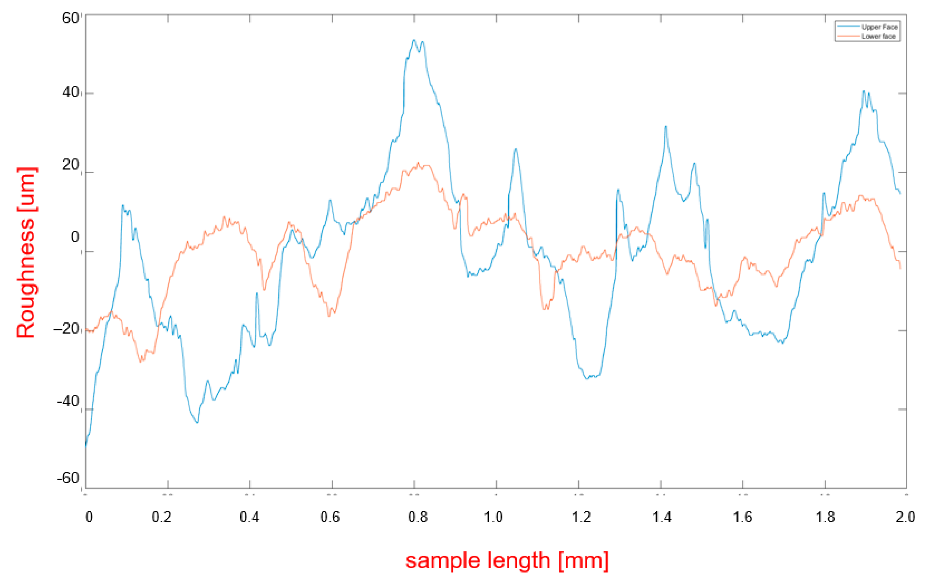 Applsci 11 05622 g006