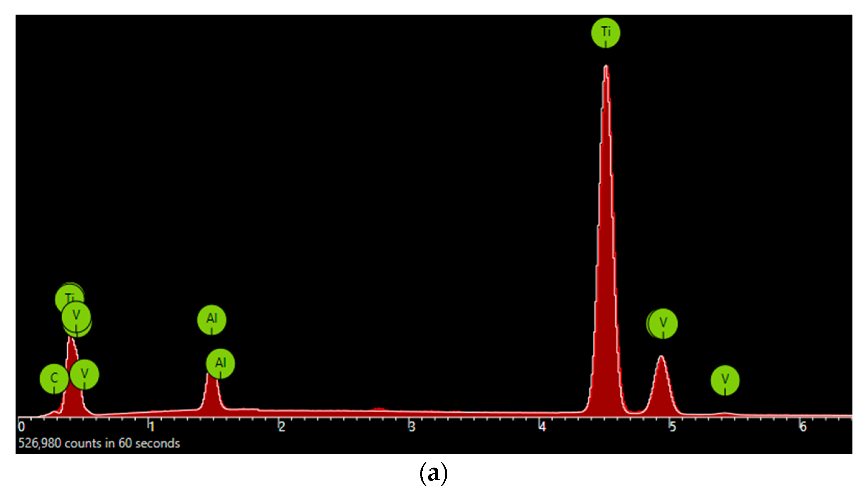 Applsci 11 05622 g008a