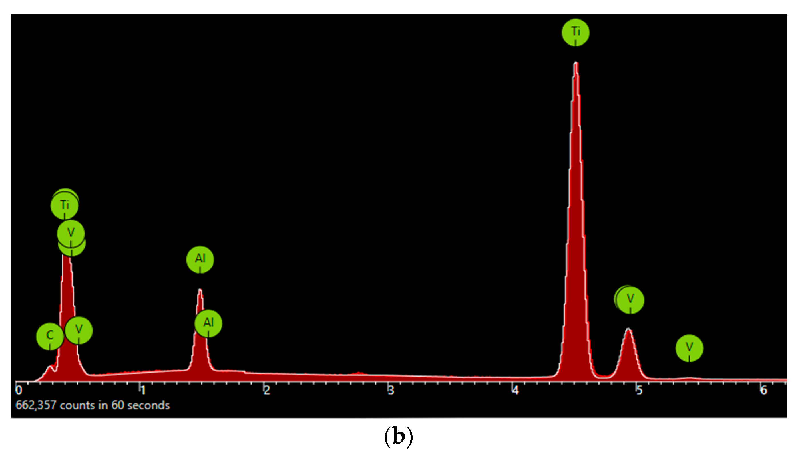 Applsci 11 05622 g008b