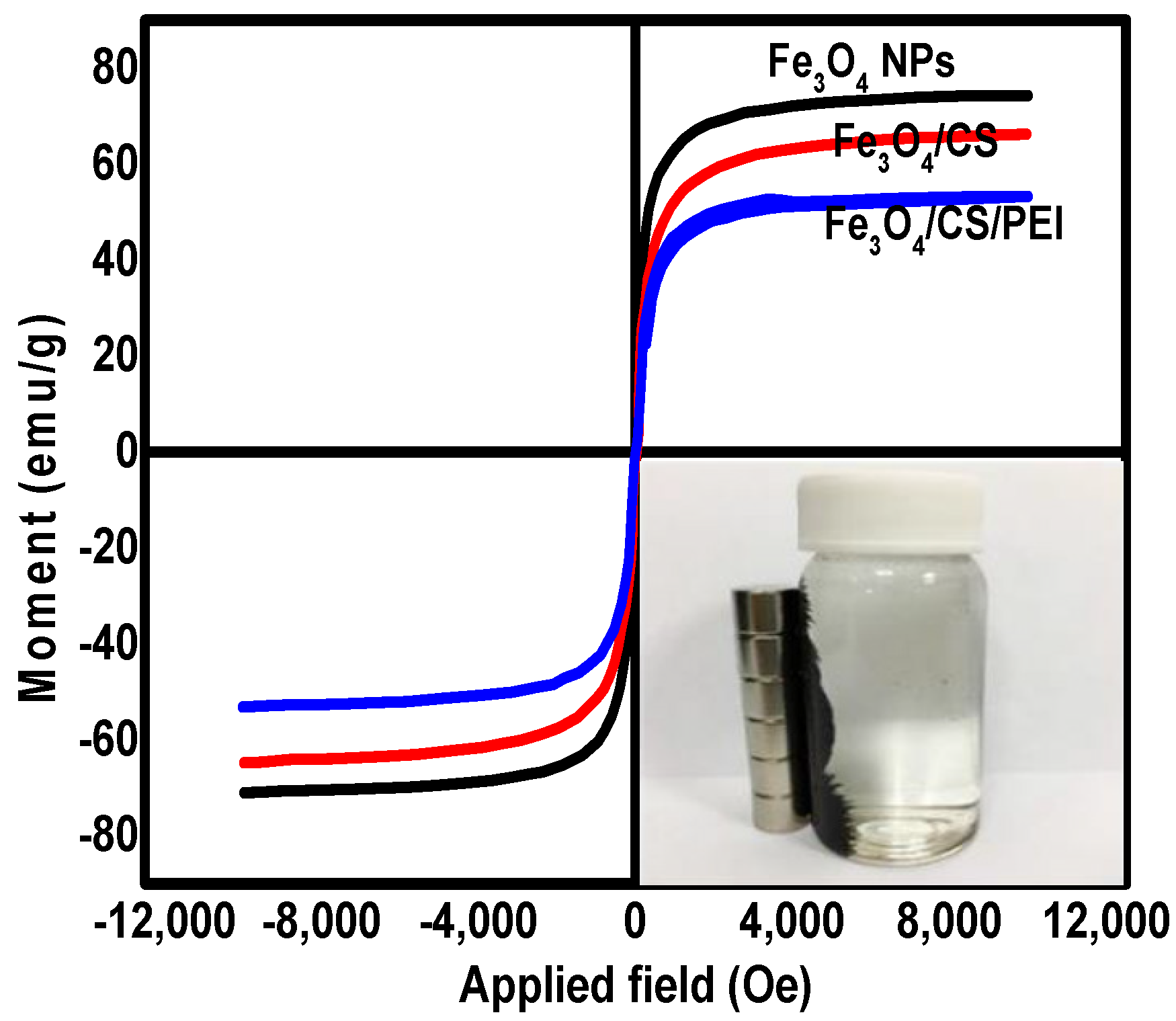 Applsci 11 05630 g003