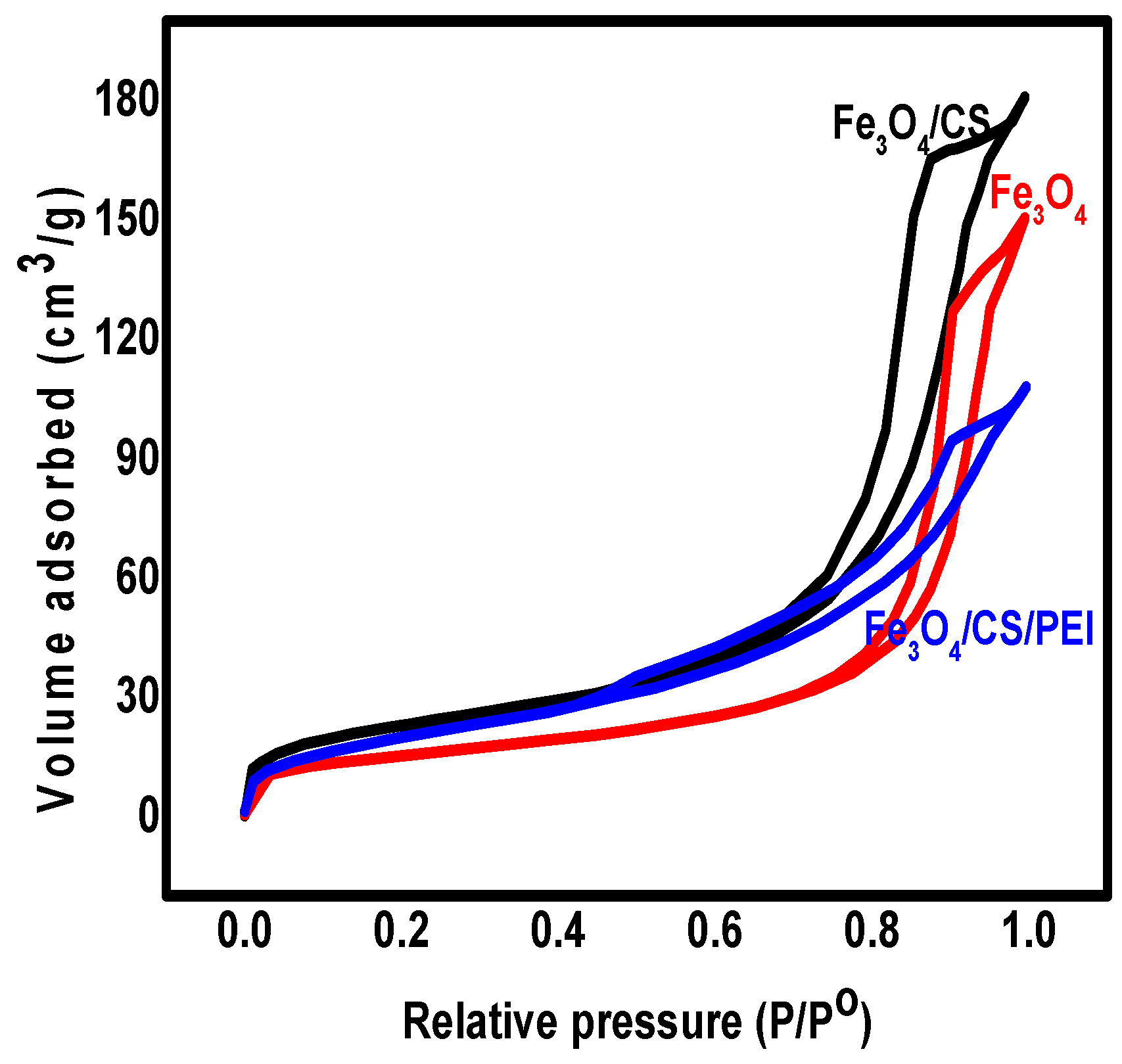 Applsci 11 05630 g004