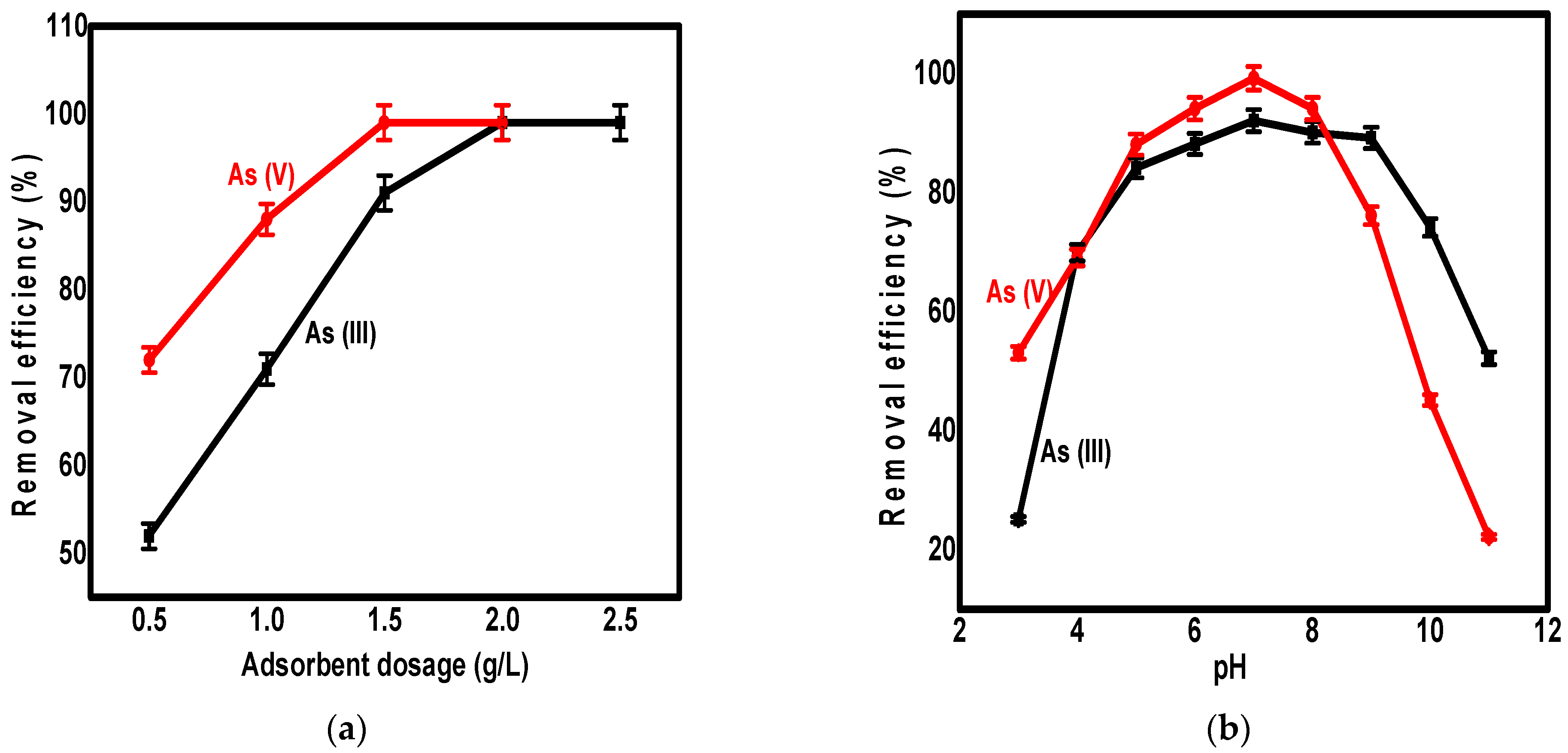 Applsci 11 05630 g005