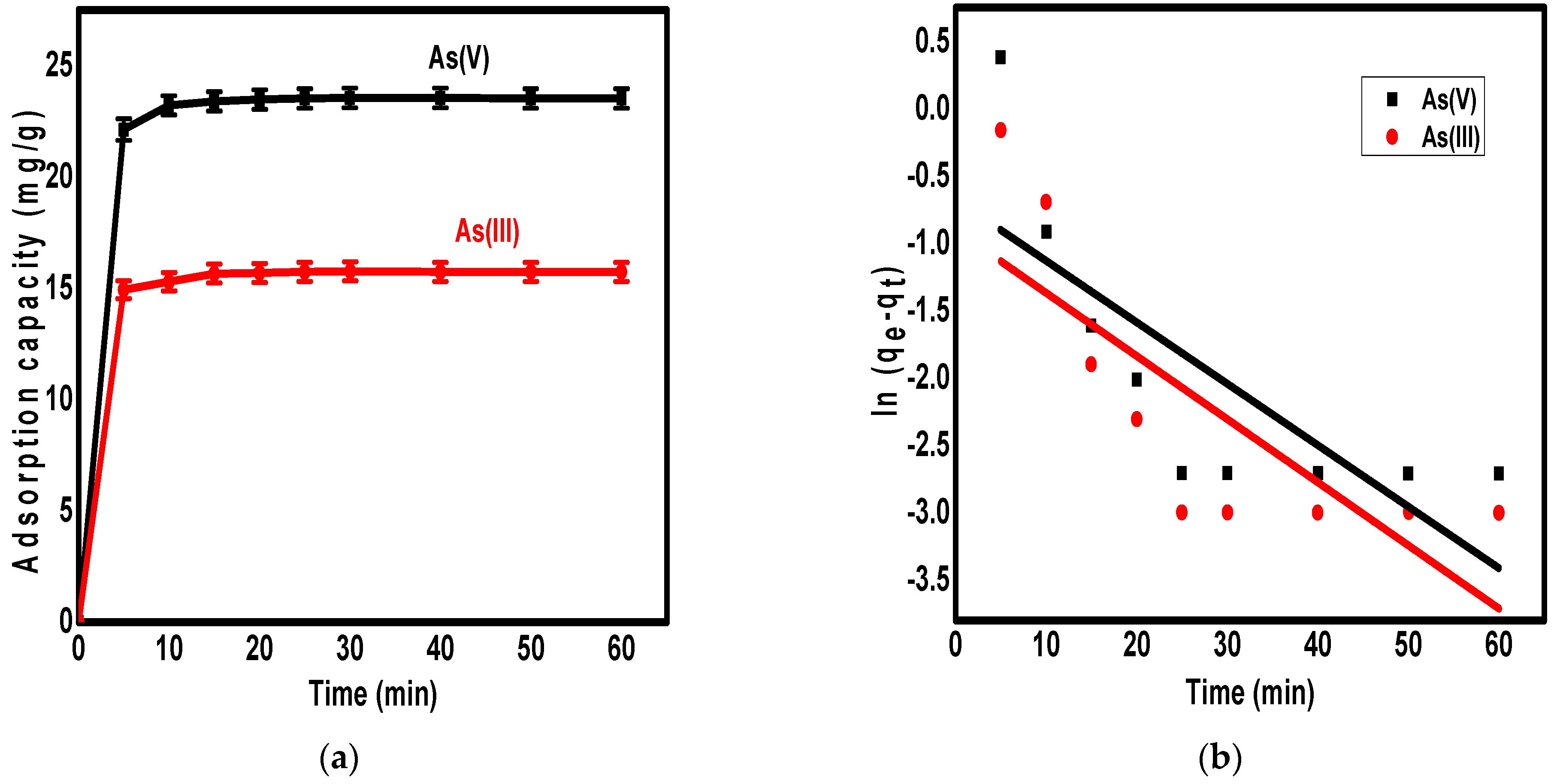 Applsci 11 05630 g006a